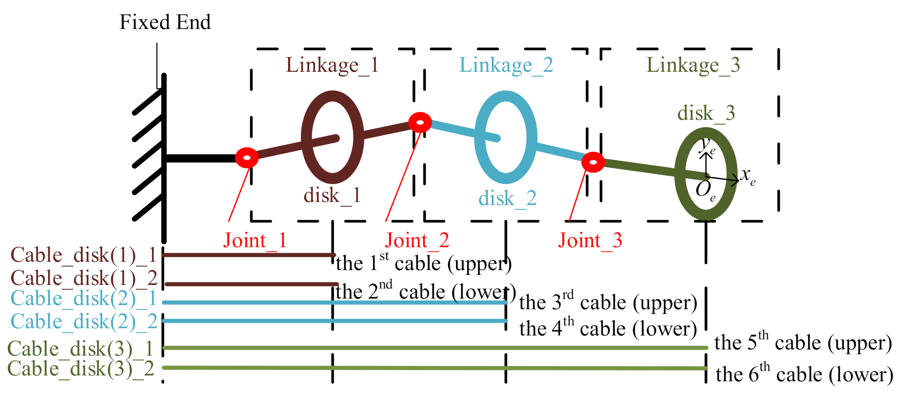 Applsci 10 07012 g004 Applsci 10 07012 g004