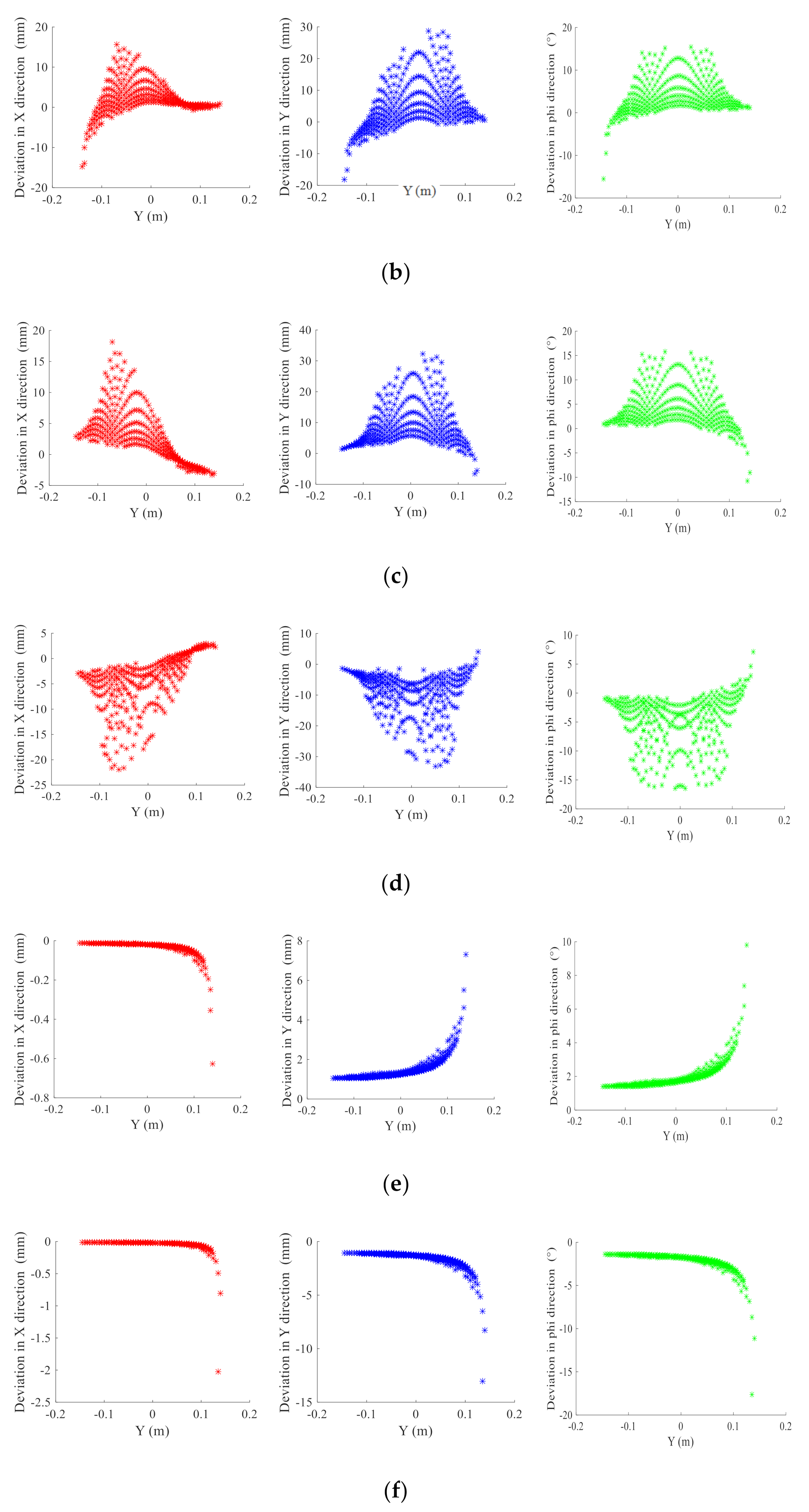Applsci 10 07012 g005b Applsci 10 07012 g005b