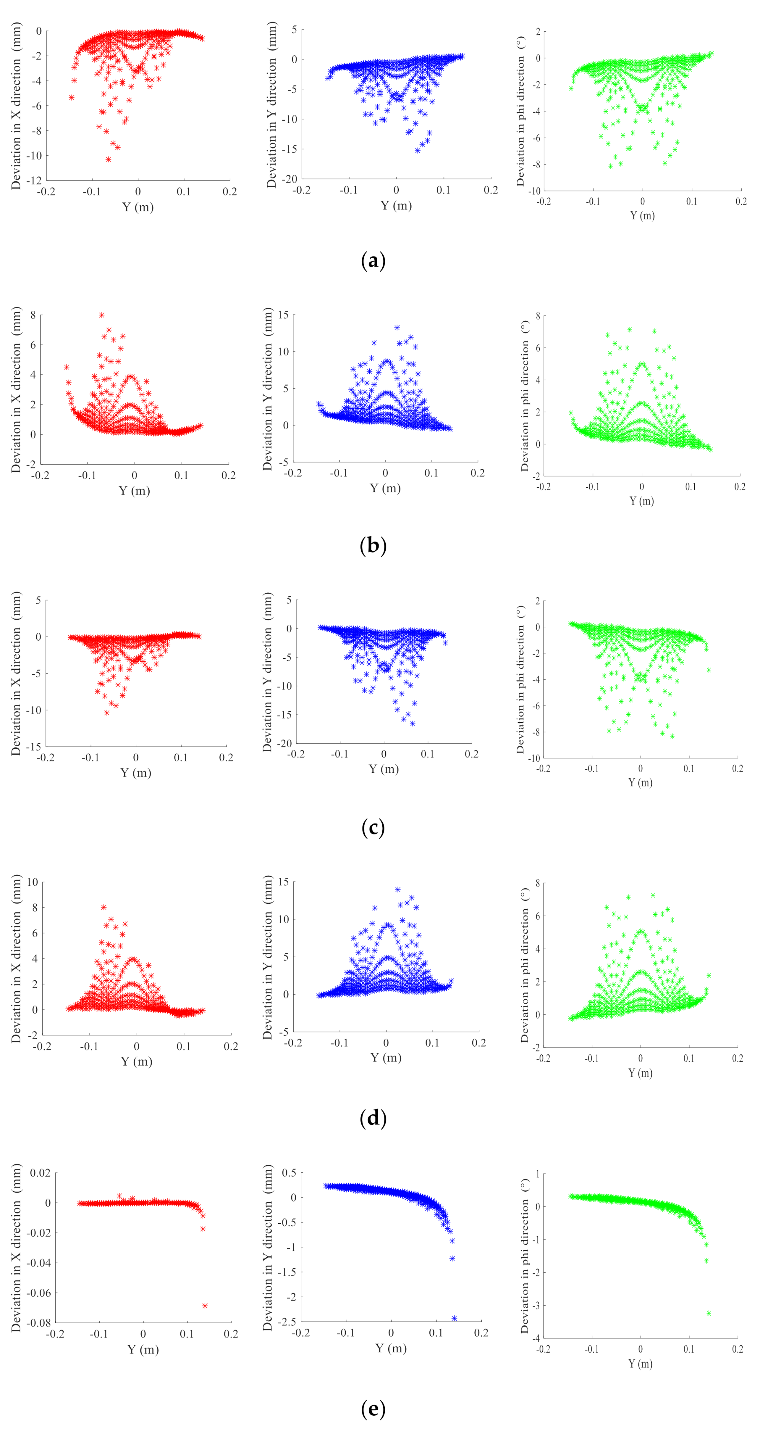 Applsci 10 07012 g006a Applsci 10 07012 g006a