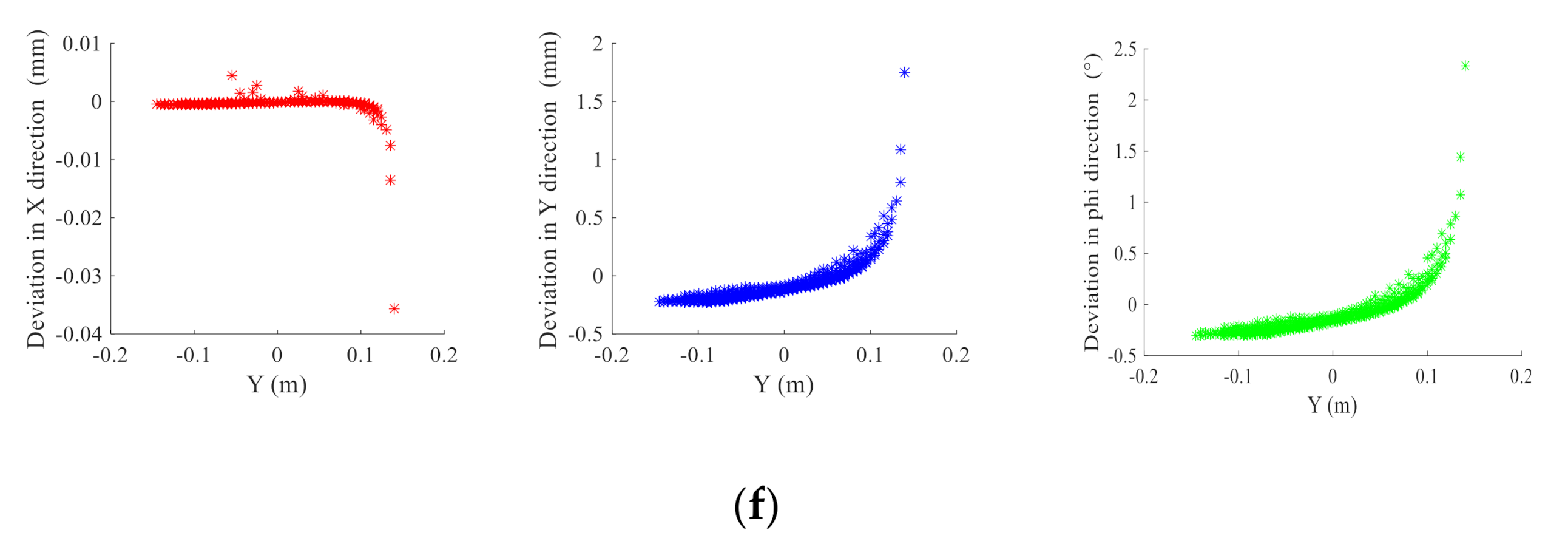 Applsci 10 07012 g006b Applsci 10 07012 g006b