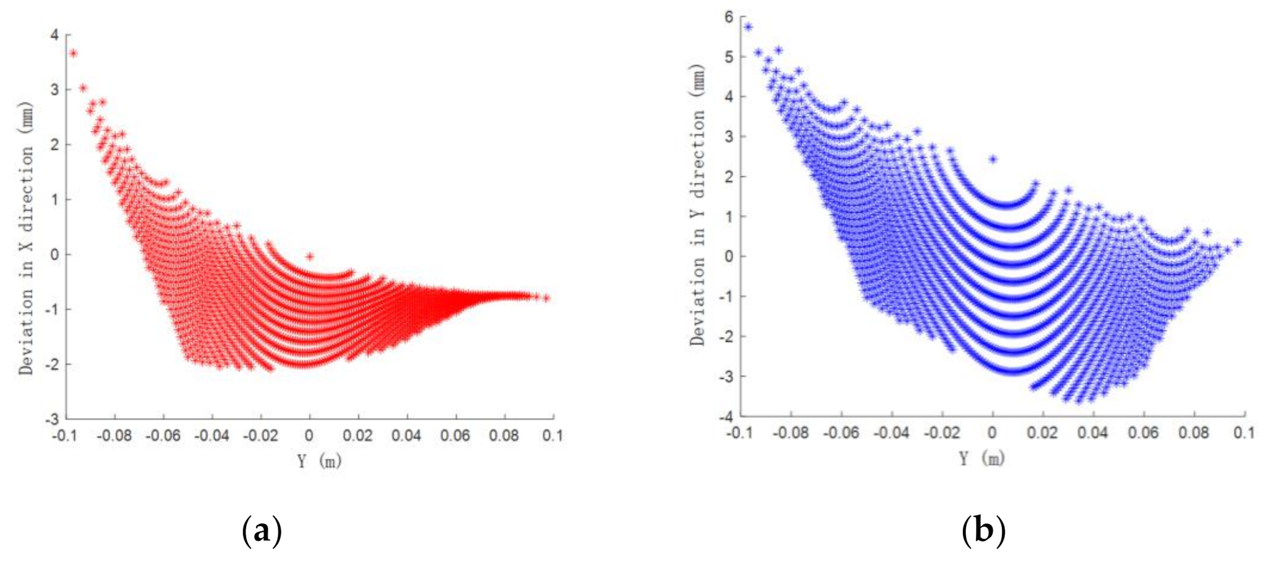 Applsci 10 07012 g011 Applsci 10 07012 g011