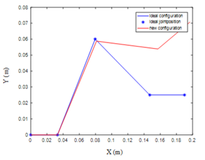 Applsci 10 07012 i001 Applsci 10 07012 i001