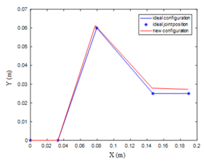 Applsci 10 07012 i002 Applsci 10 07012 i002