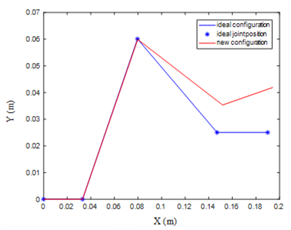 Applsci 10 07012 i003 Applsci 10 07012 i003