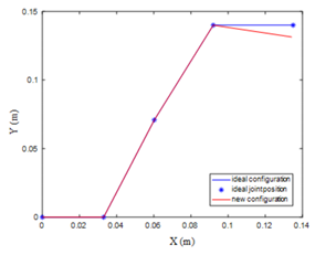 Applsci 10 07012 i004 Applsci 10 07012 i004