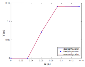 Applsci 10 07012 i006 Applsci 10 07012 i006