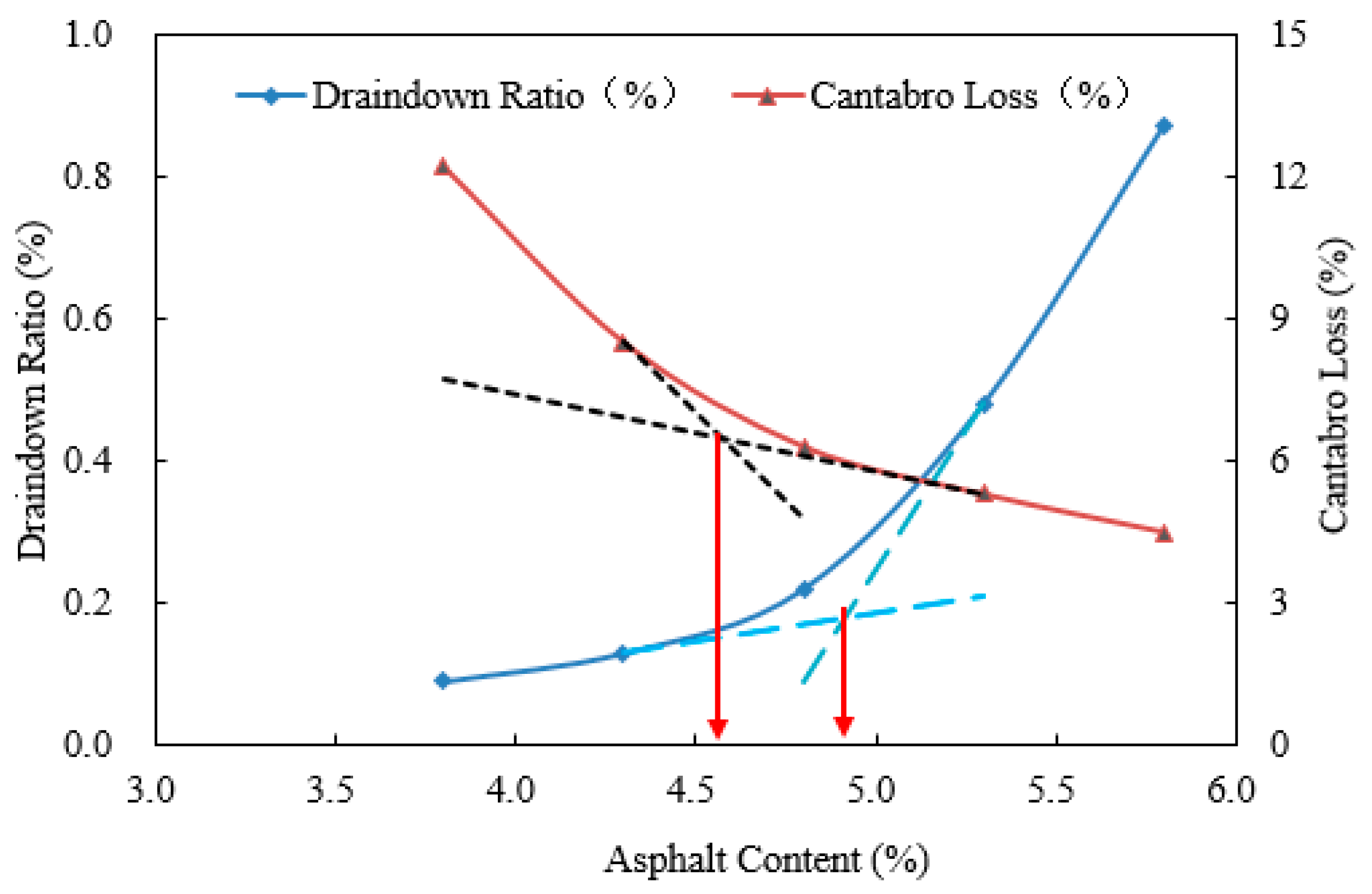 Applsci 10 07019 g001 Applsci 10 07019 g001