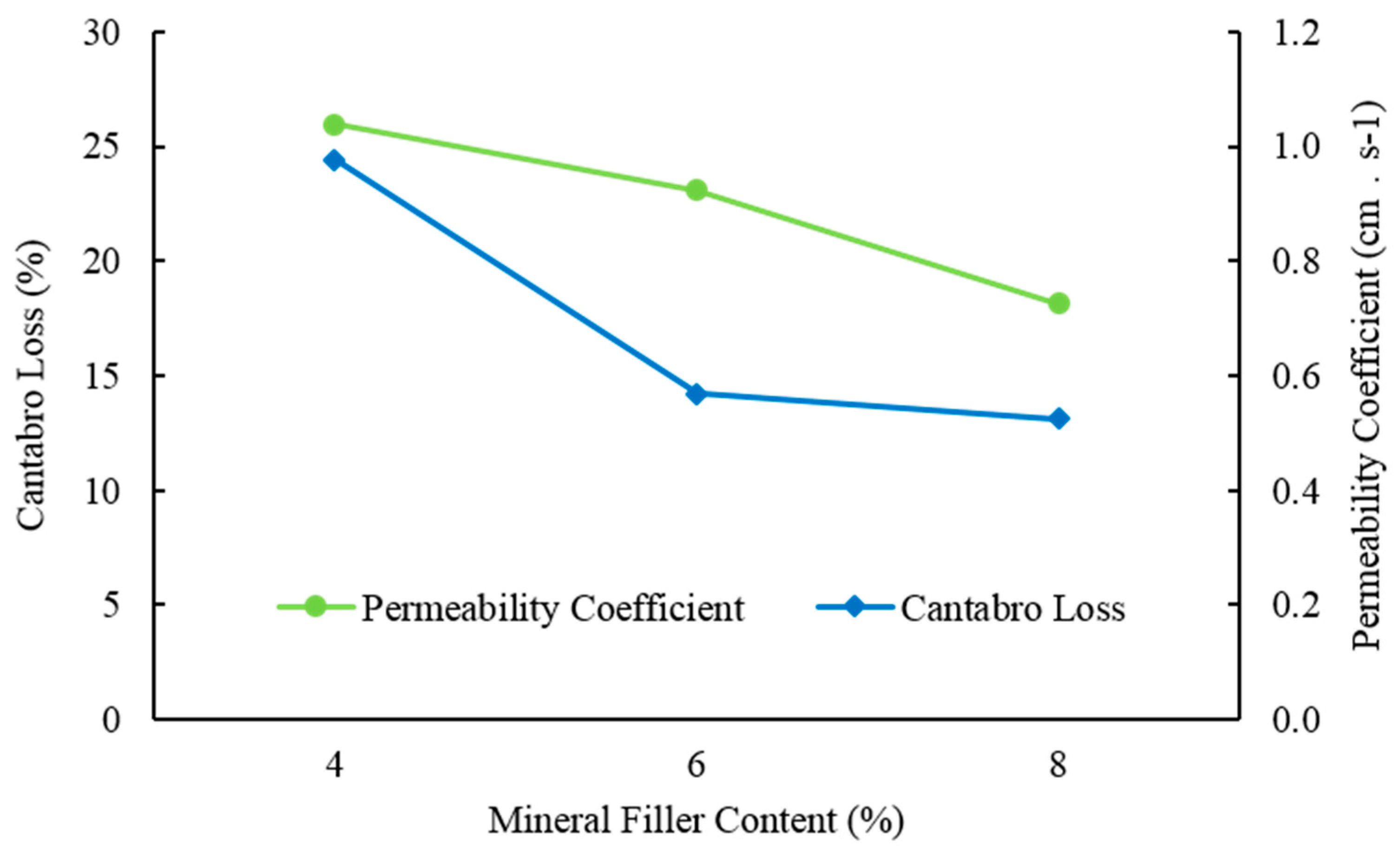 Applsci 10 07019 g008 Applsci 10 07019 g008