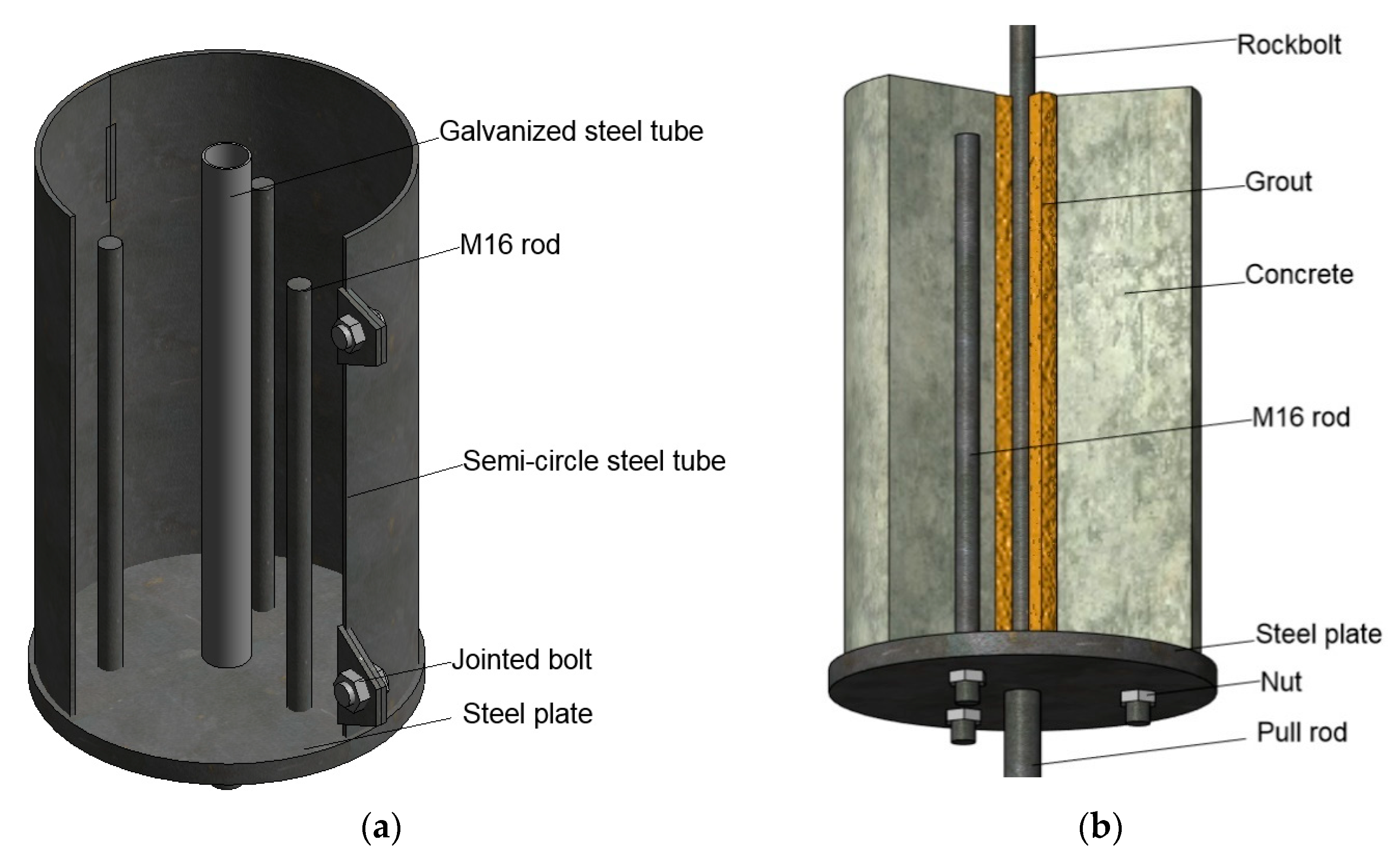Applsci 10 07029 g002