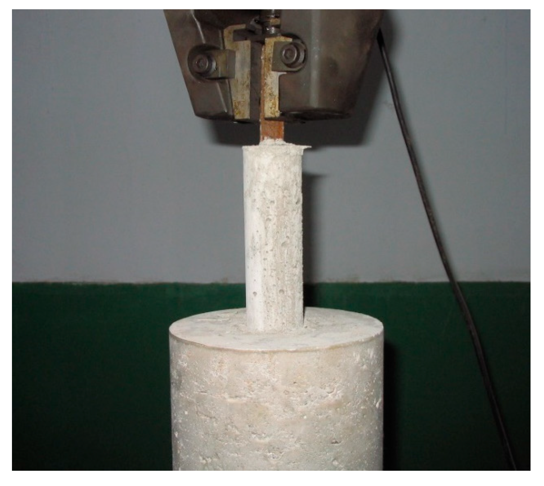 Applsci 10 07029 g004