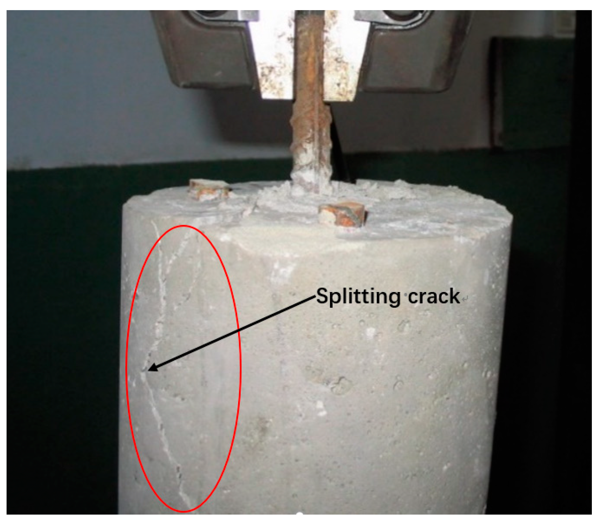 Applsci 10 07029 g005