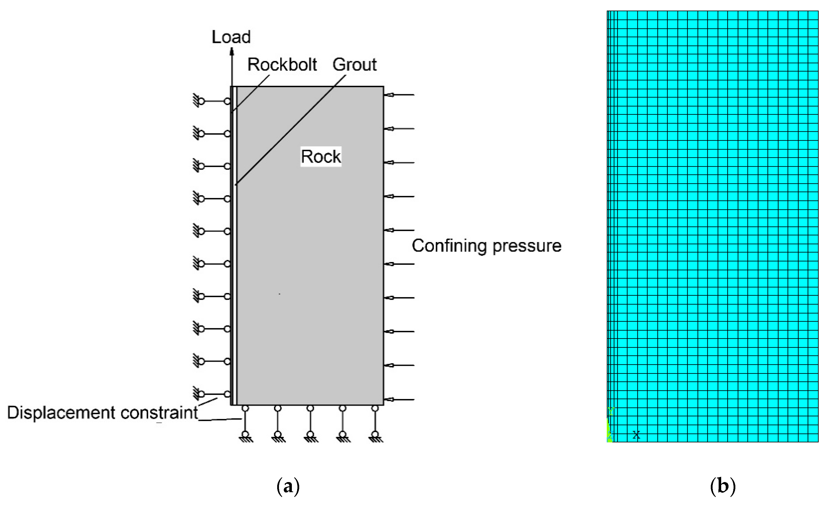Applsci 10 07029 g010