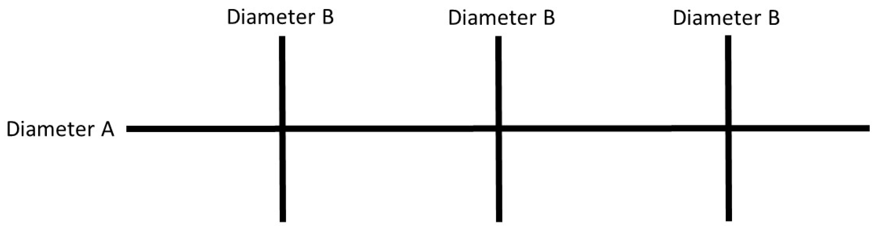 Applsci 10 07045 g002