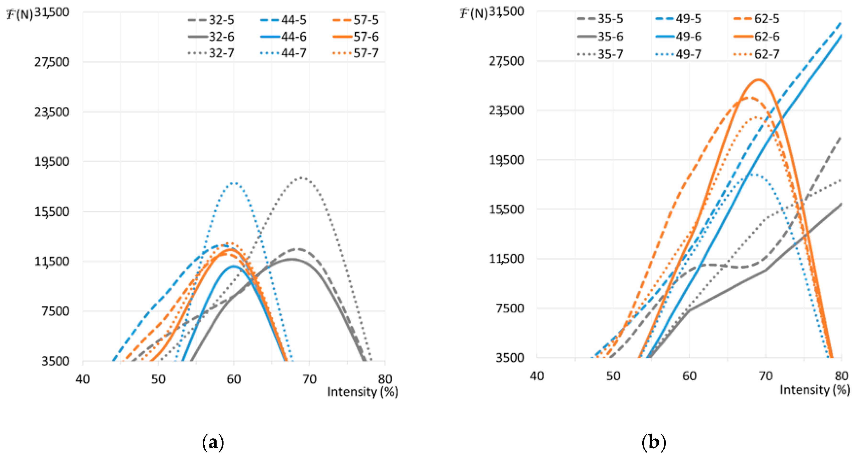 Applsci 10 07045 g011