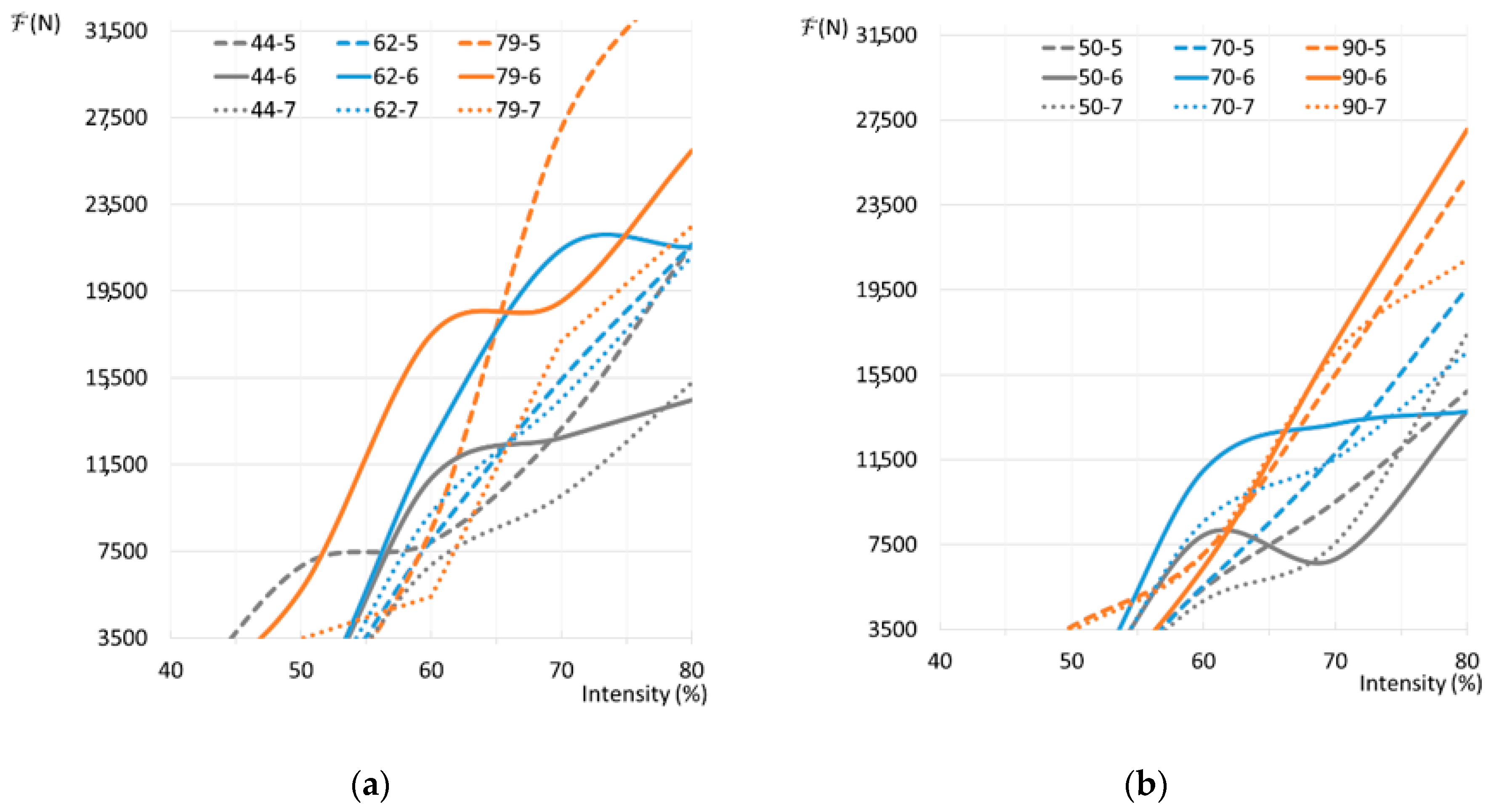 Applsci 10 07045 g013