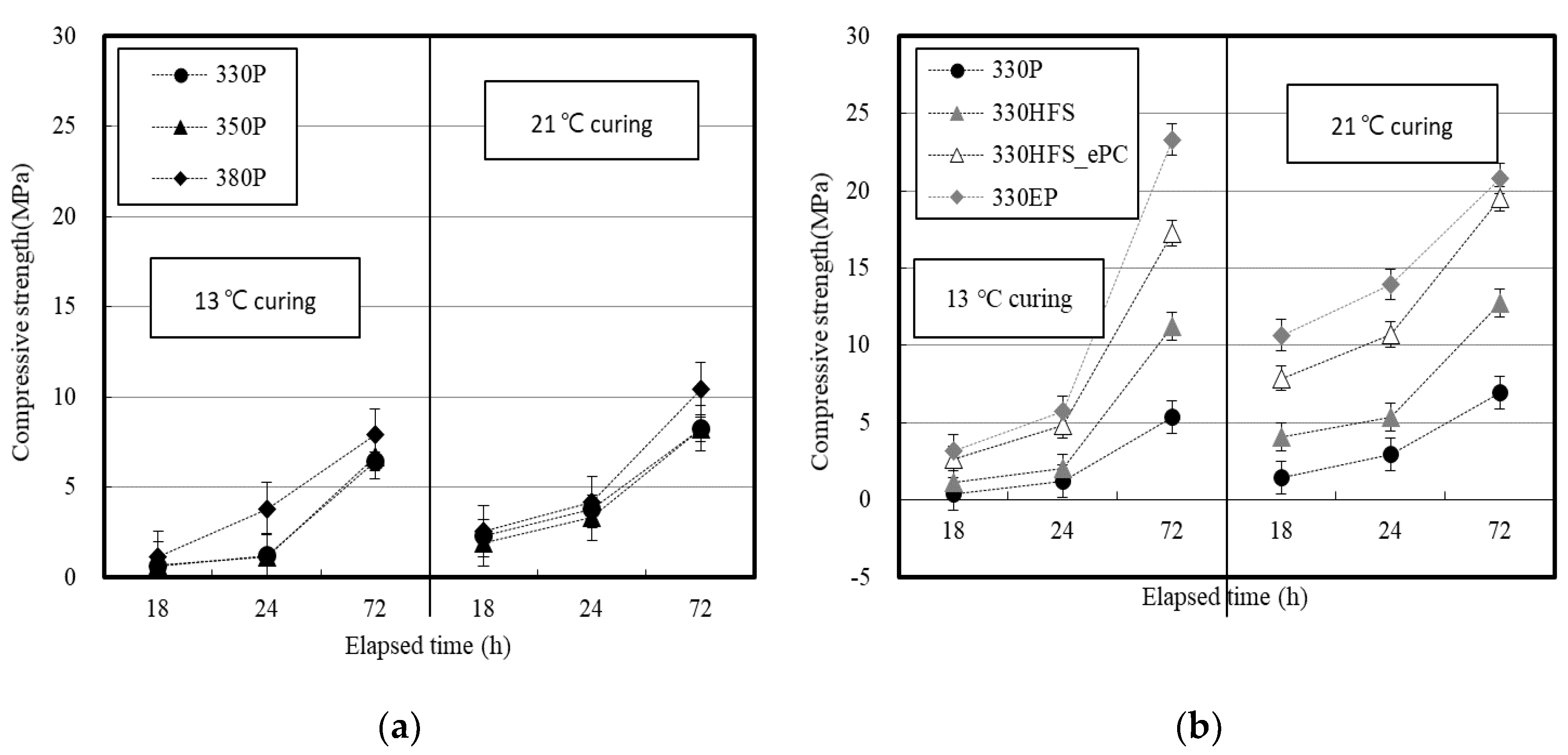 Applsci 10 07046 g002