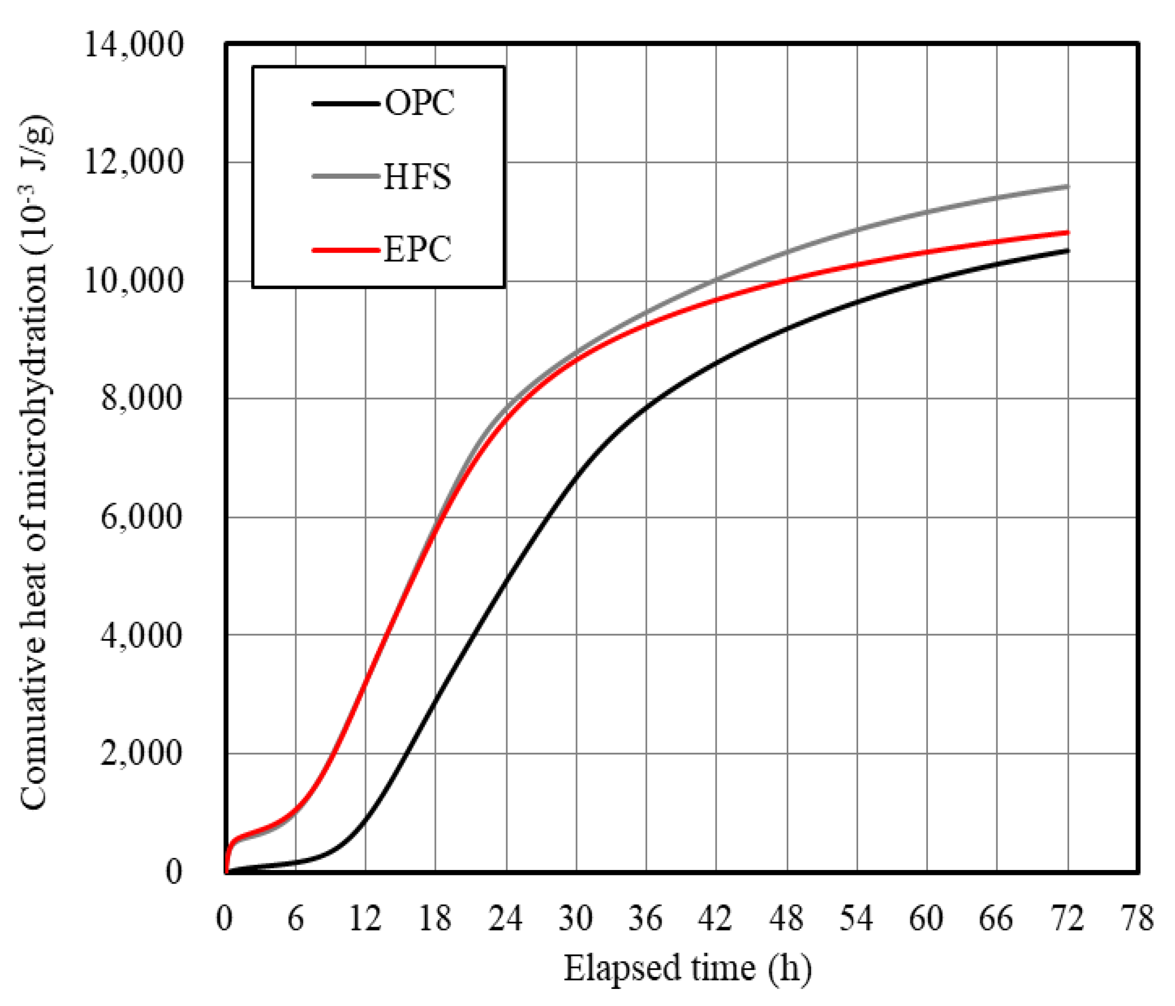 Applsci 10 07046 g008