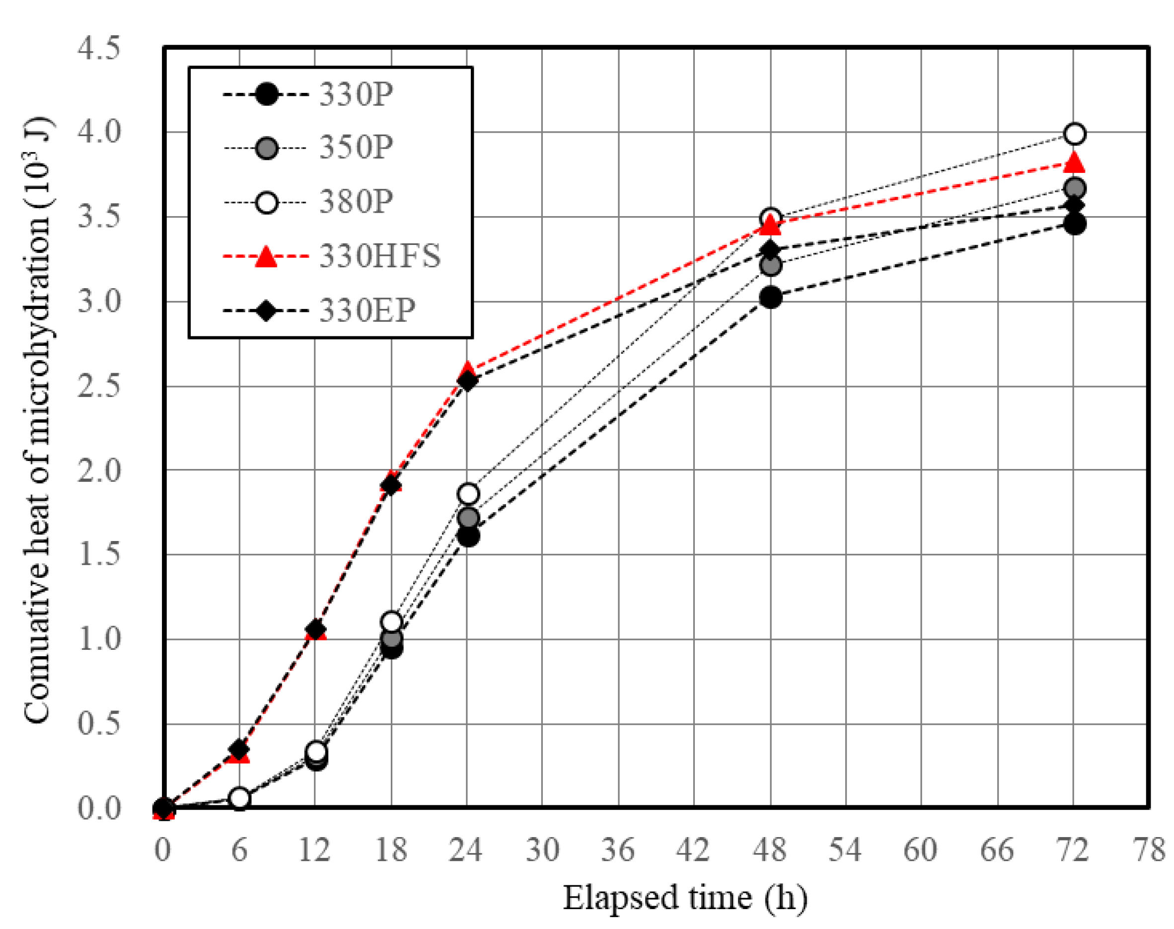 Applsci 10 07046 g009