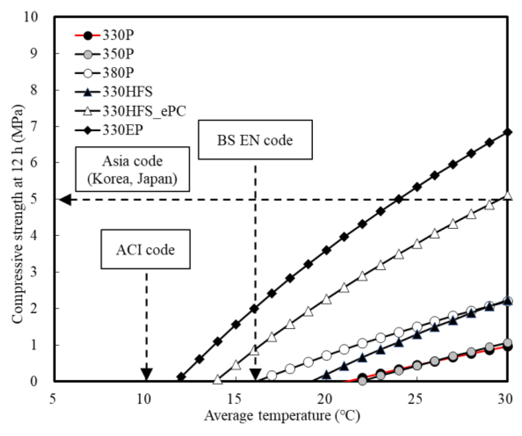 Applsci 10 07046 g012