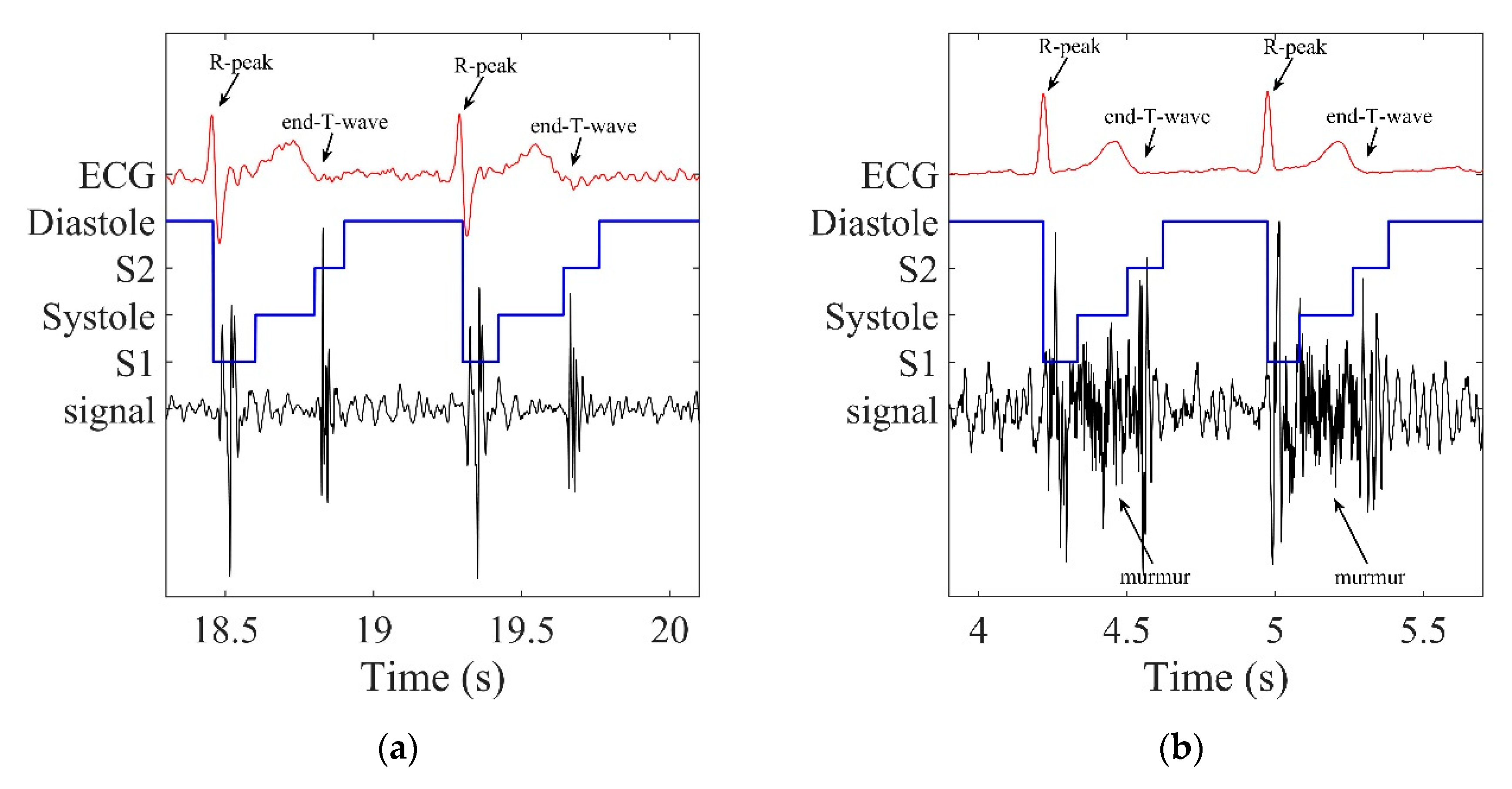 Applsci 10 07049 g001 Applsci 10 07049 g001