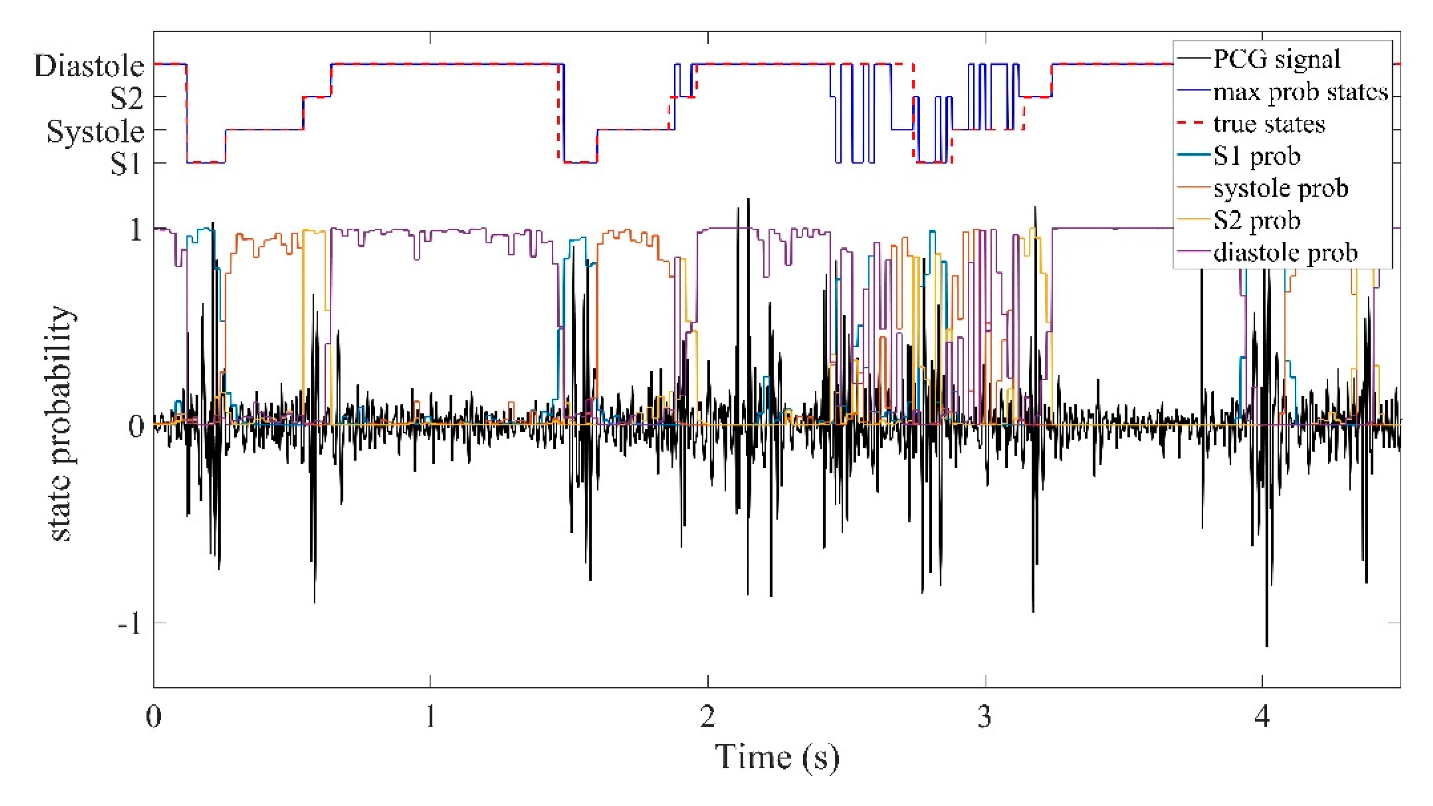Applsci 10 07049 g002 Applsci 10 07049 g002