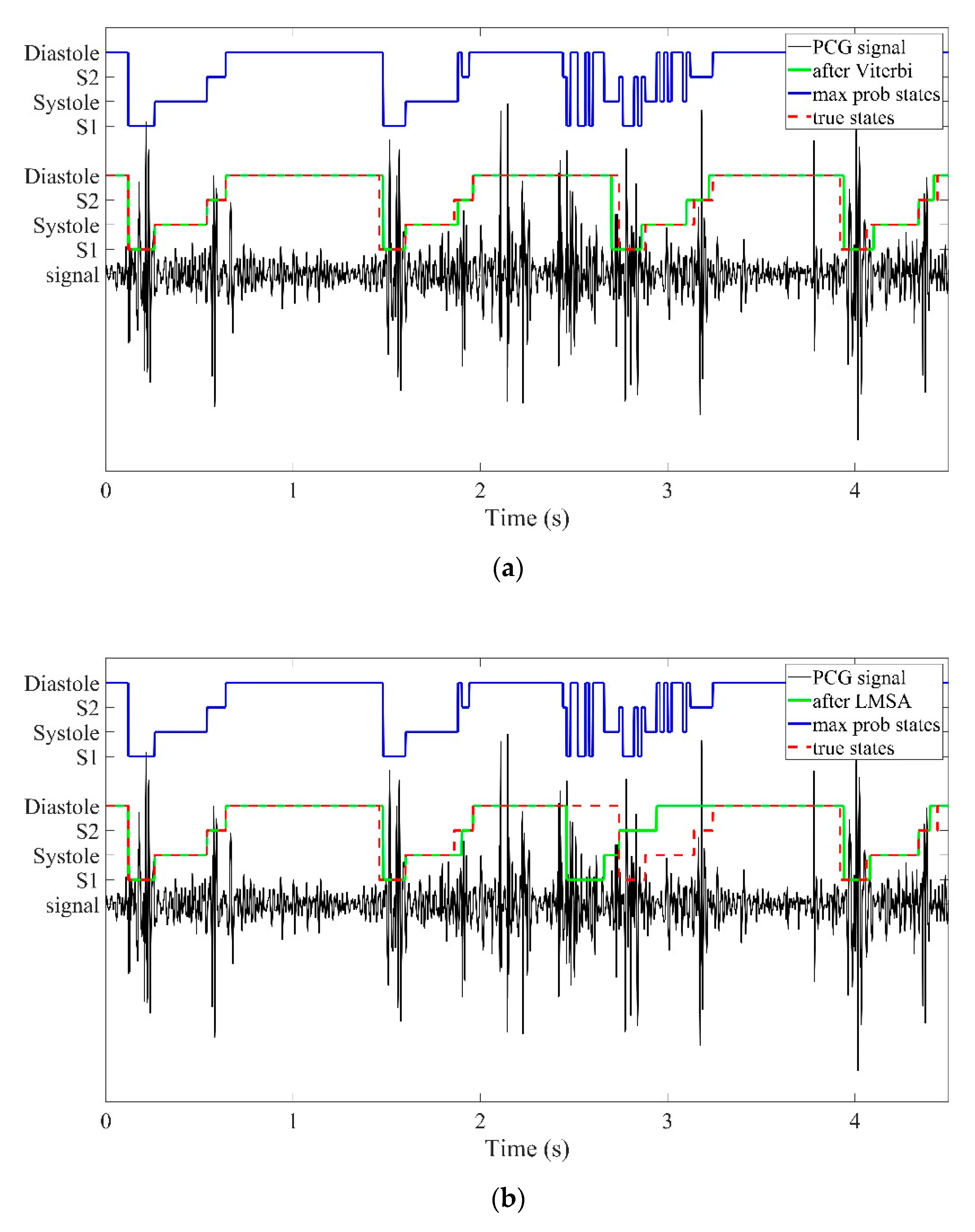 Applsci 10 07049 g008 Applsci 10 07049 g008