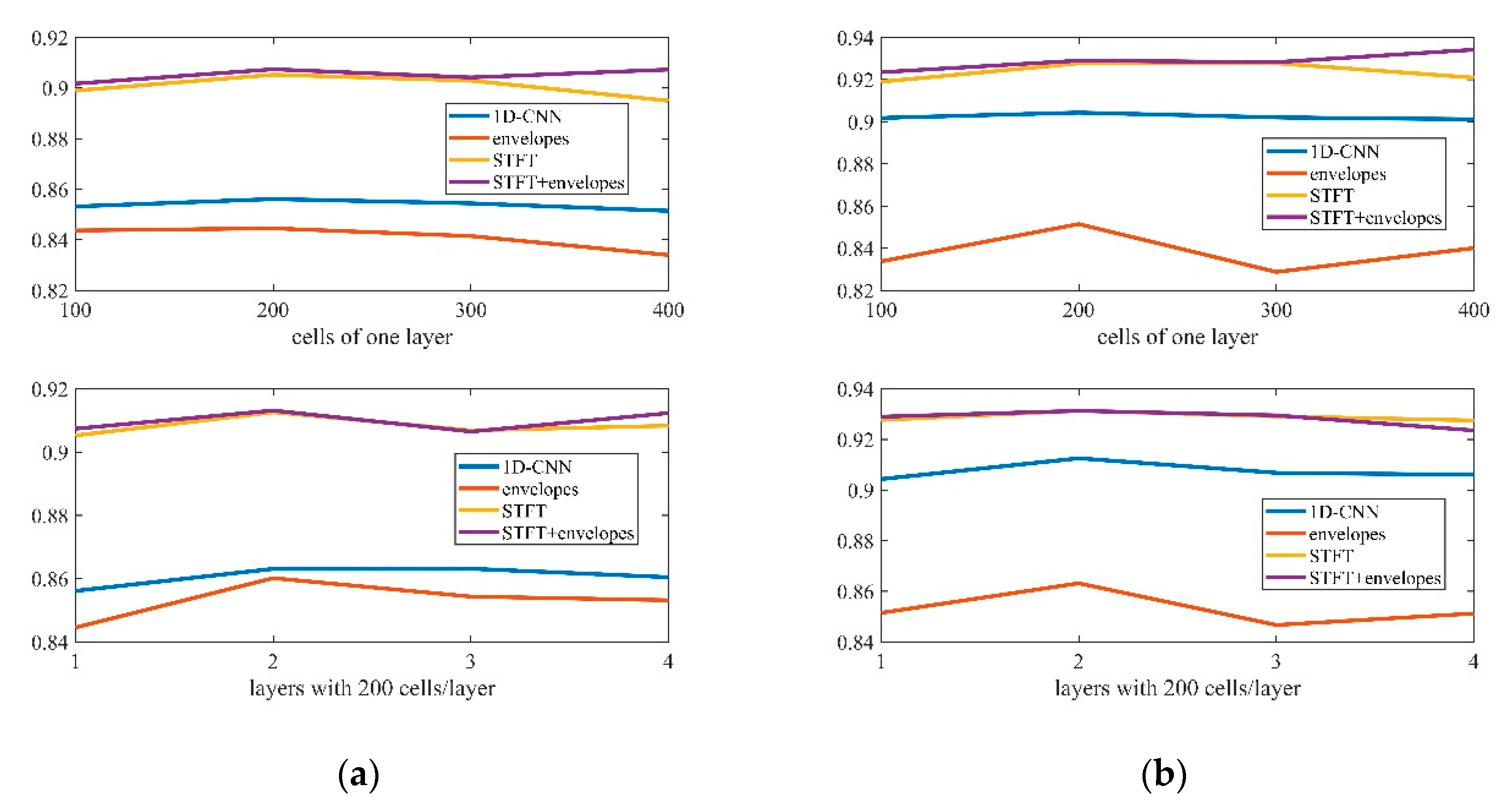 Applsci 10 07049 g011 Applsci 10 07049 g011