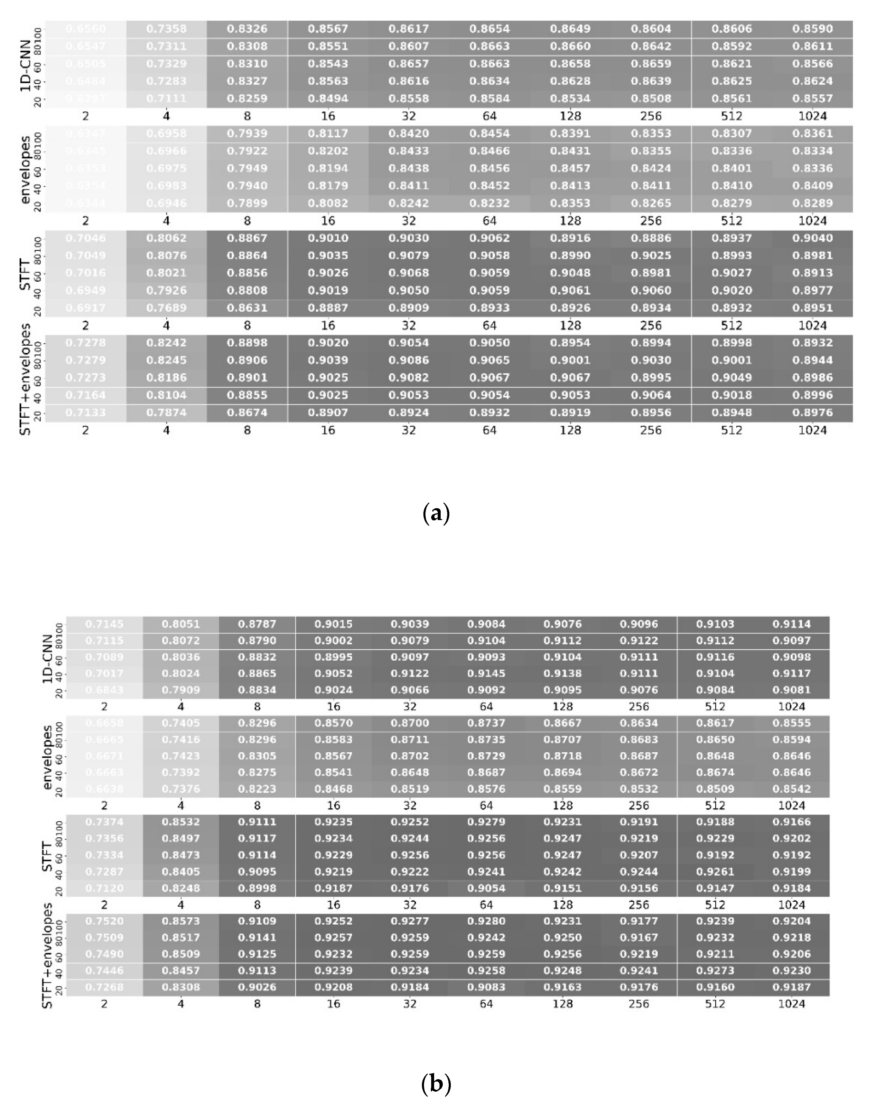Applsci 10 07049 g012 Applsci 10 07049 g012