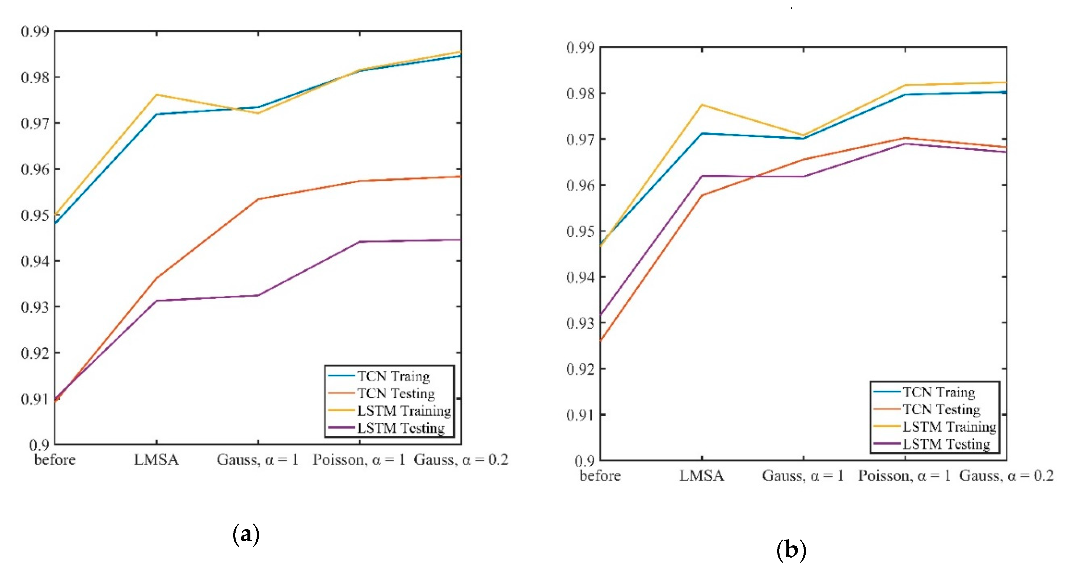 Applsci 10 07049 g014 Applsci 10 07049 g014