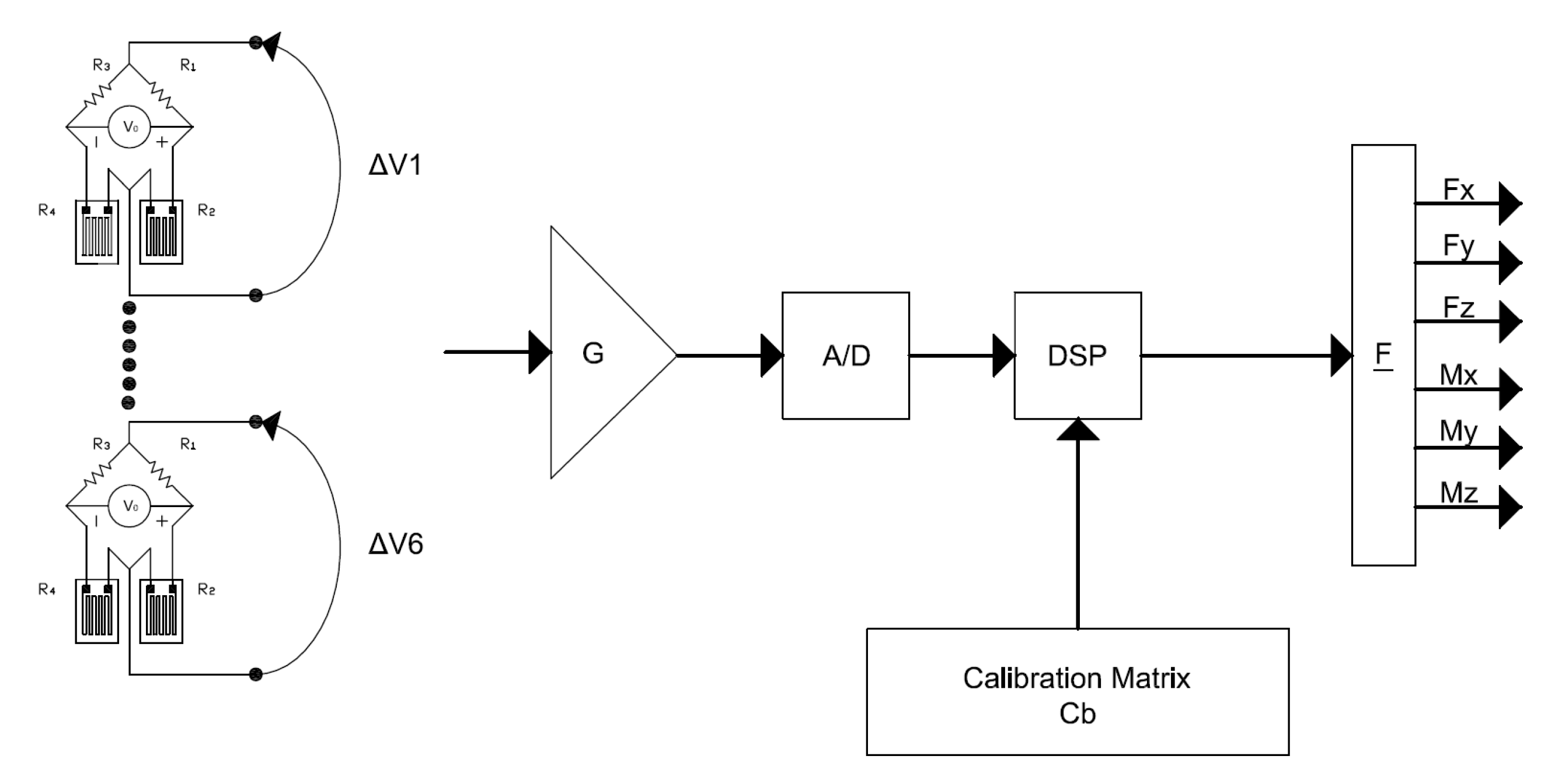Applsci 10 07055 g002
