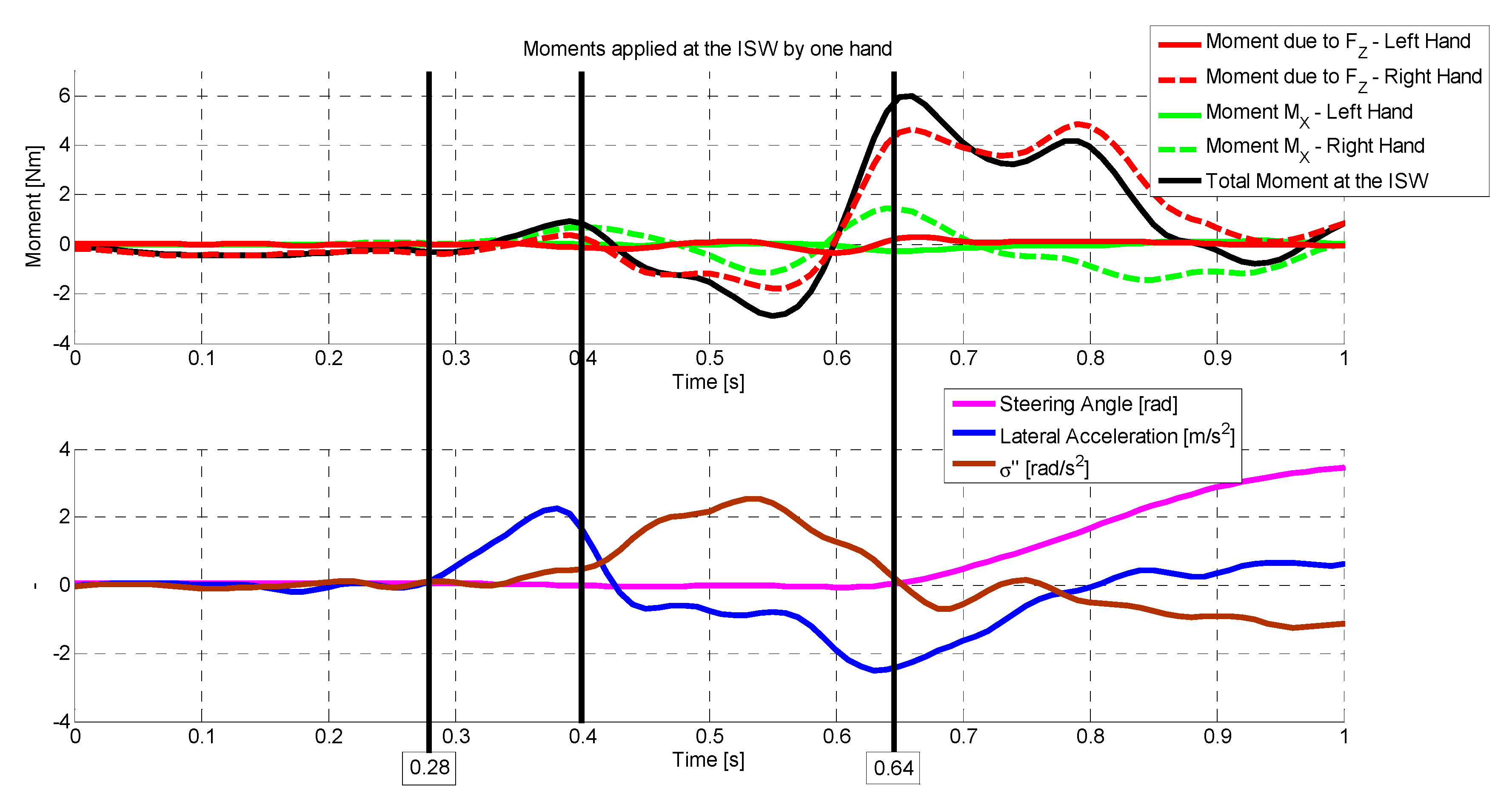 Applsci 10 07055 g006