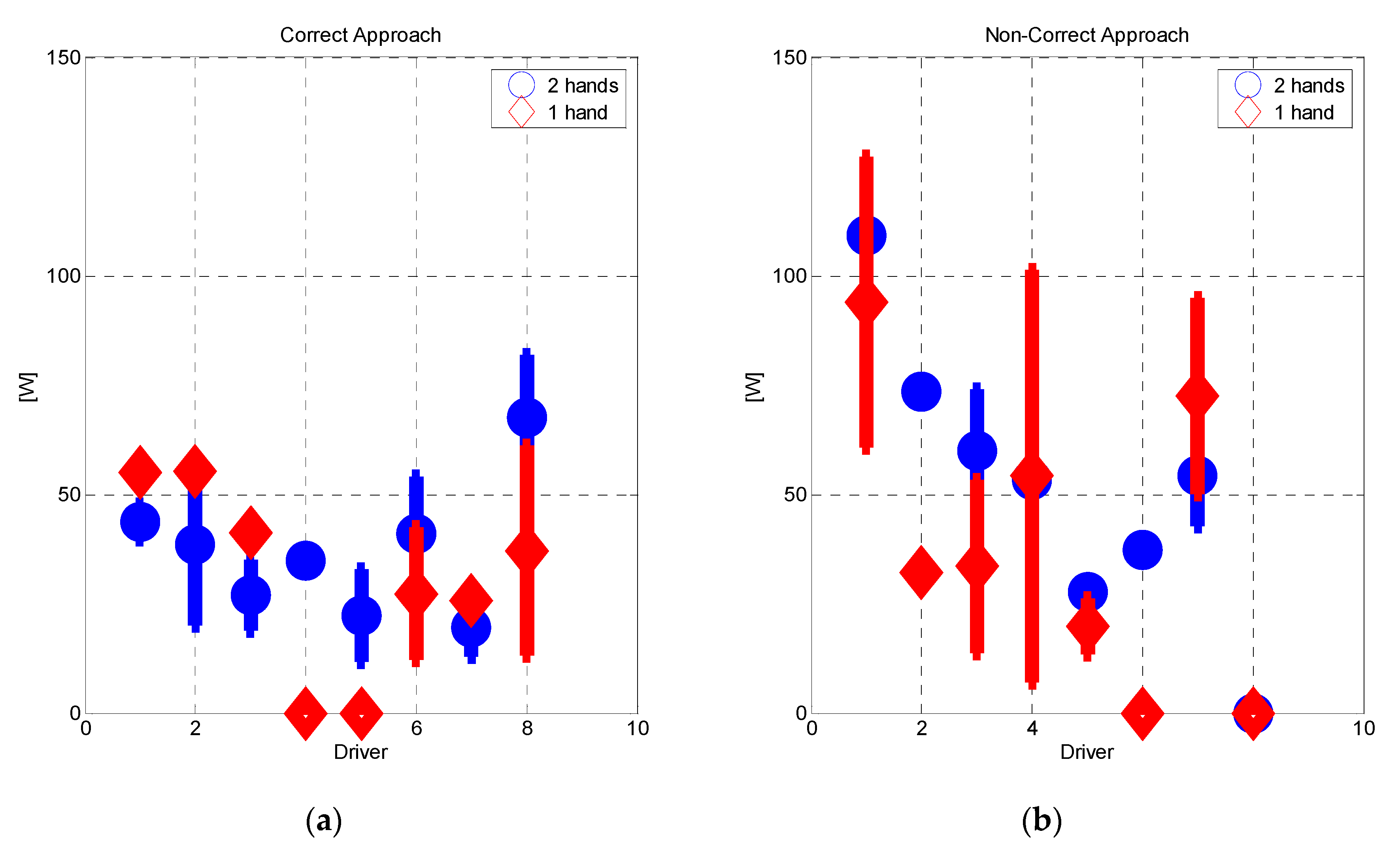 Applsci 10 07055 g008