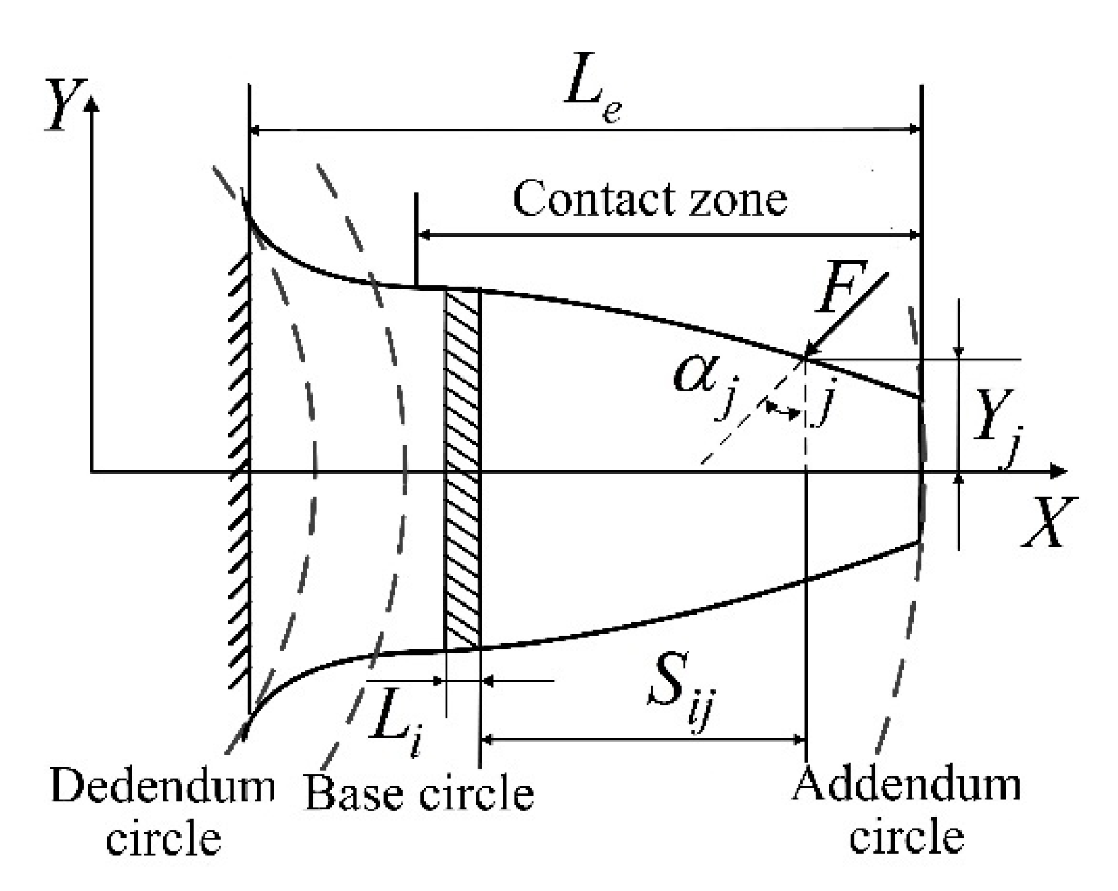 Applsci 10 07058 g002