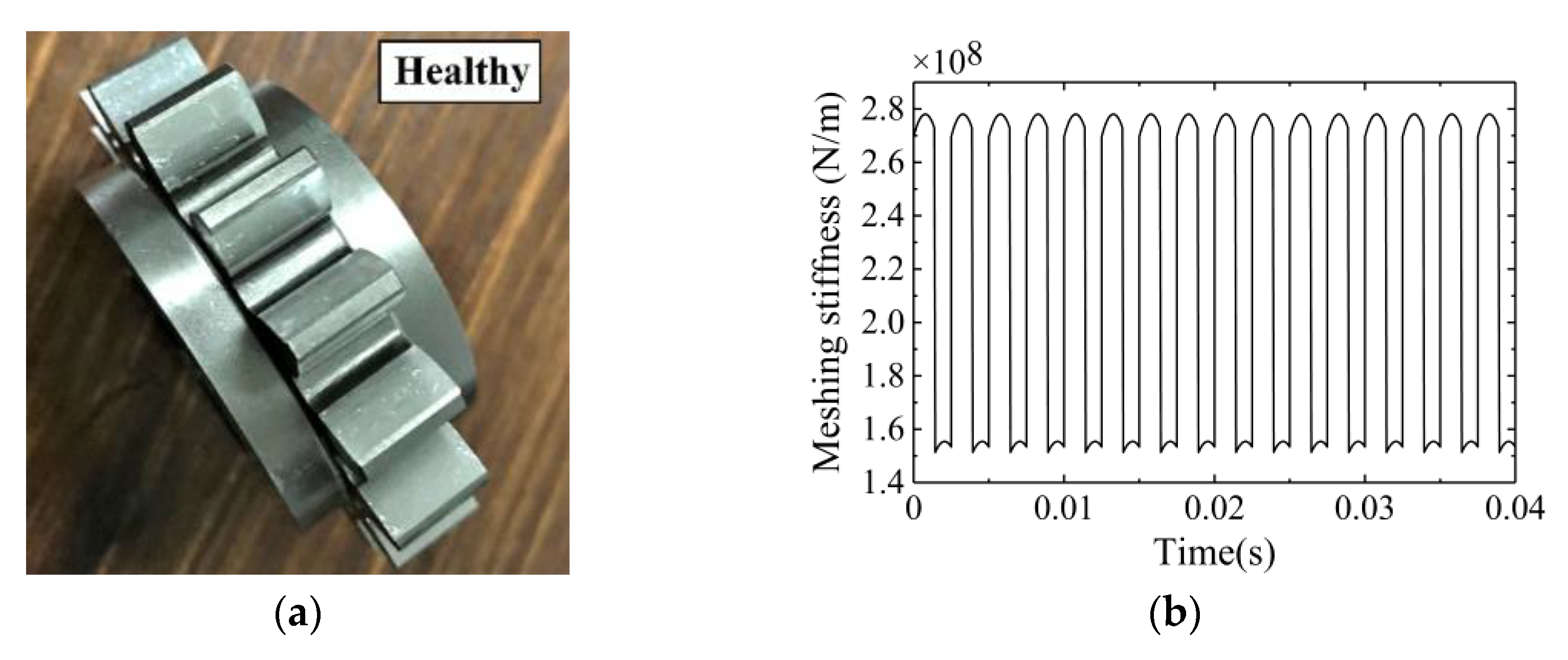 Applsci 10 07058 g007