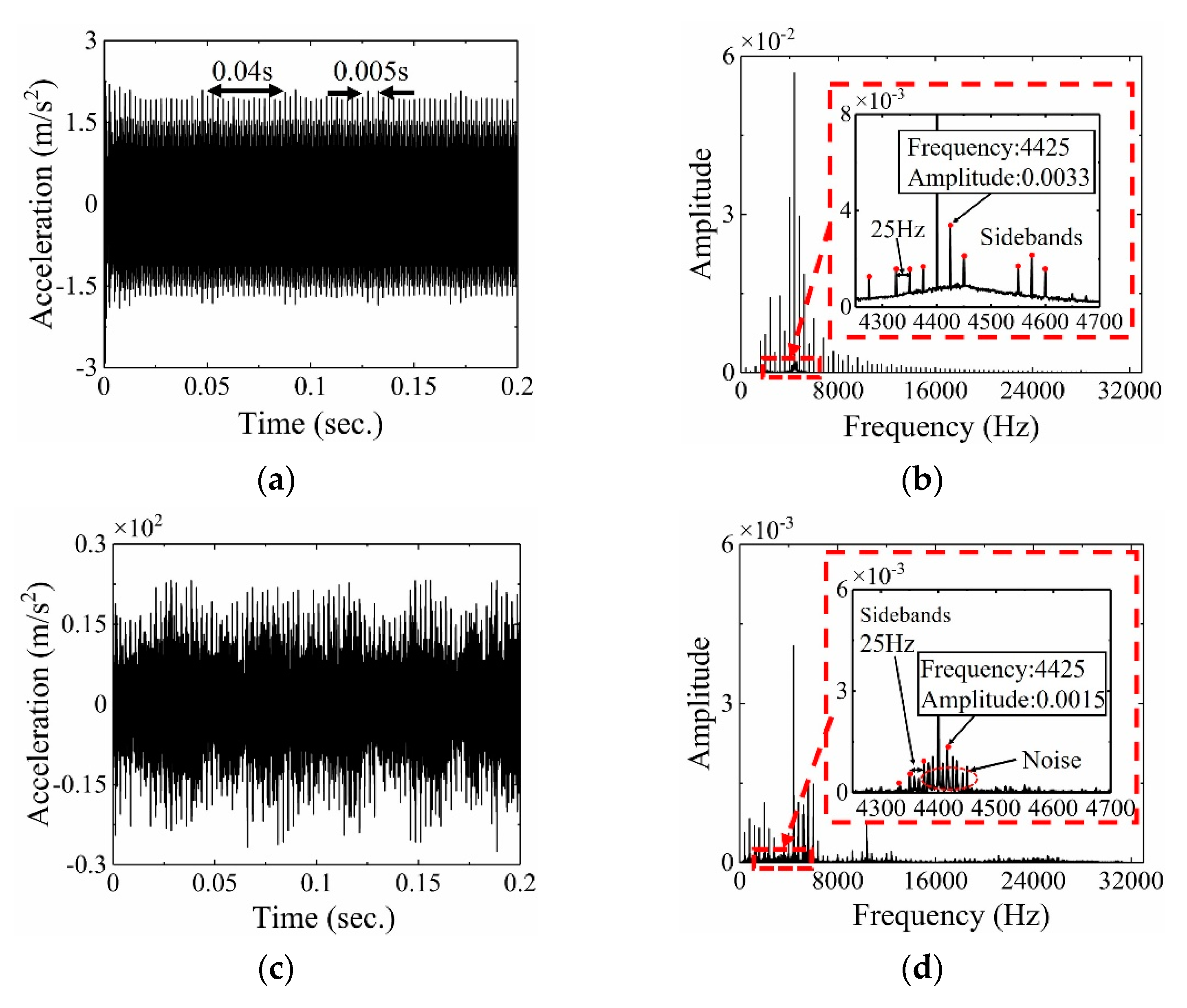 Applsci 10 07058 g015