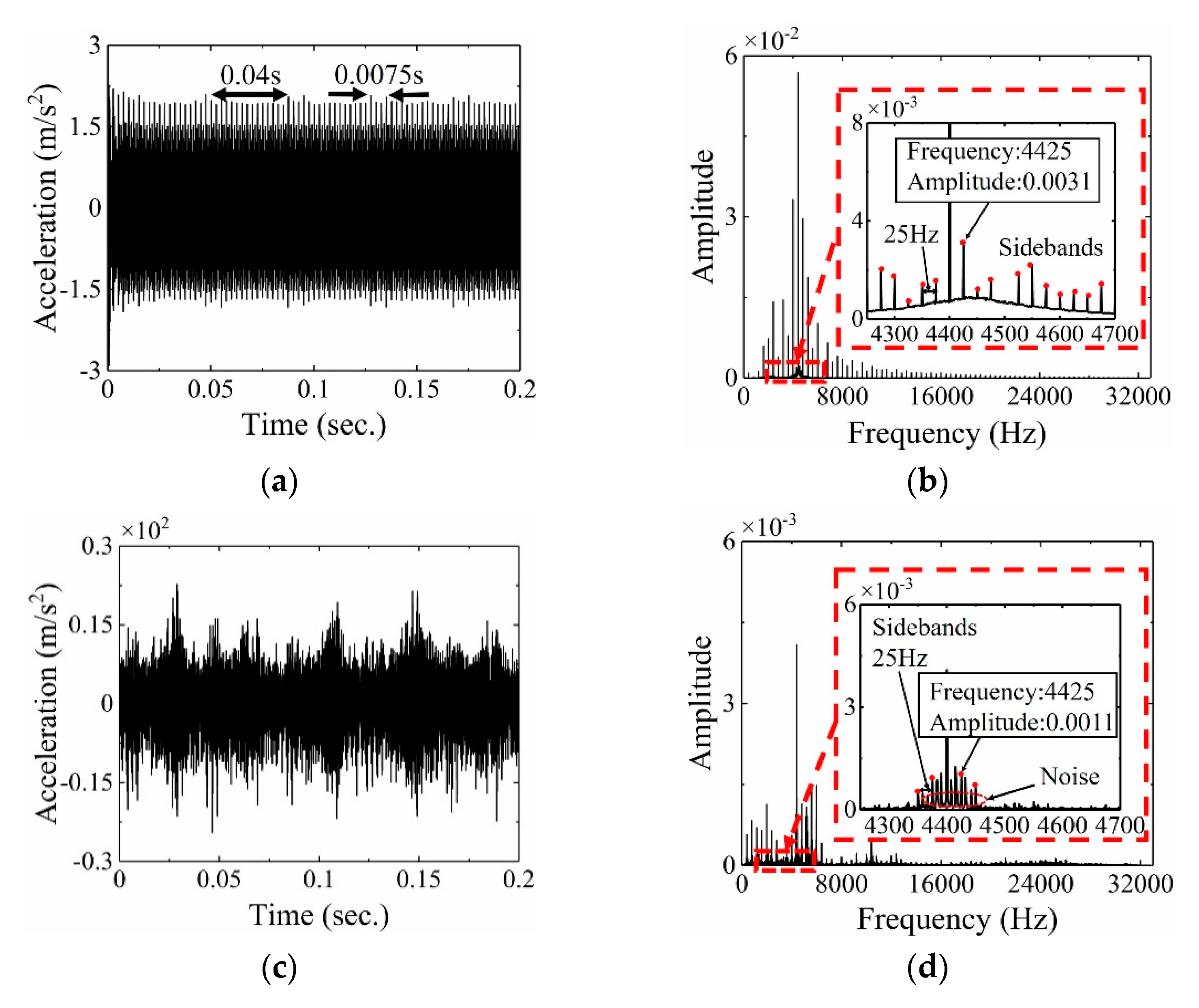 Applsci 10 07058 g016