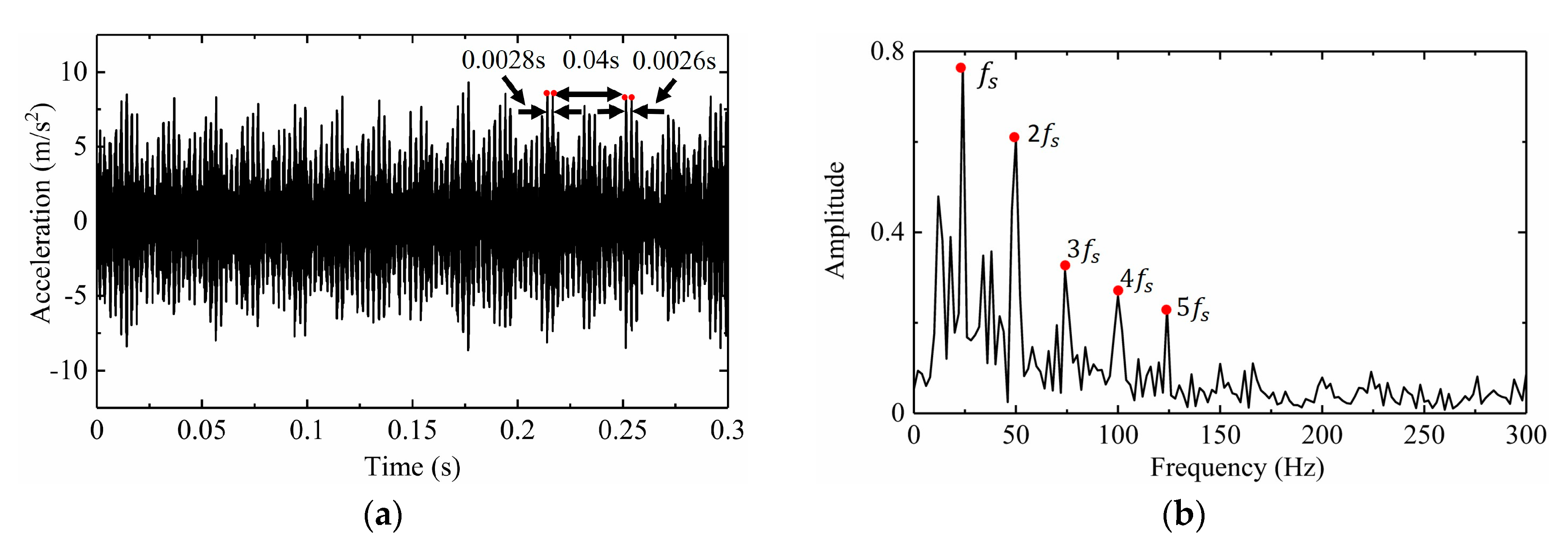 Applsci 10 07058 g020