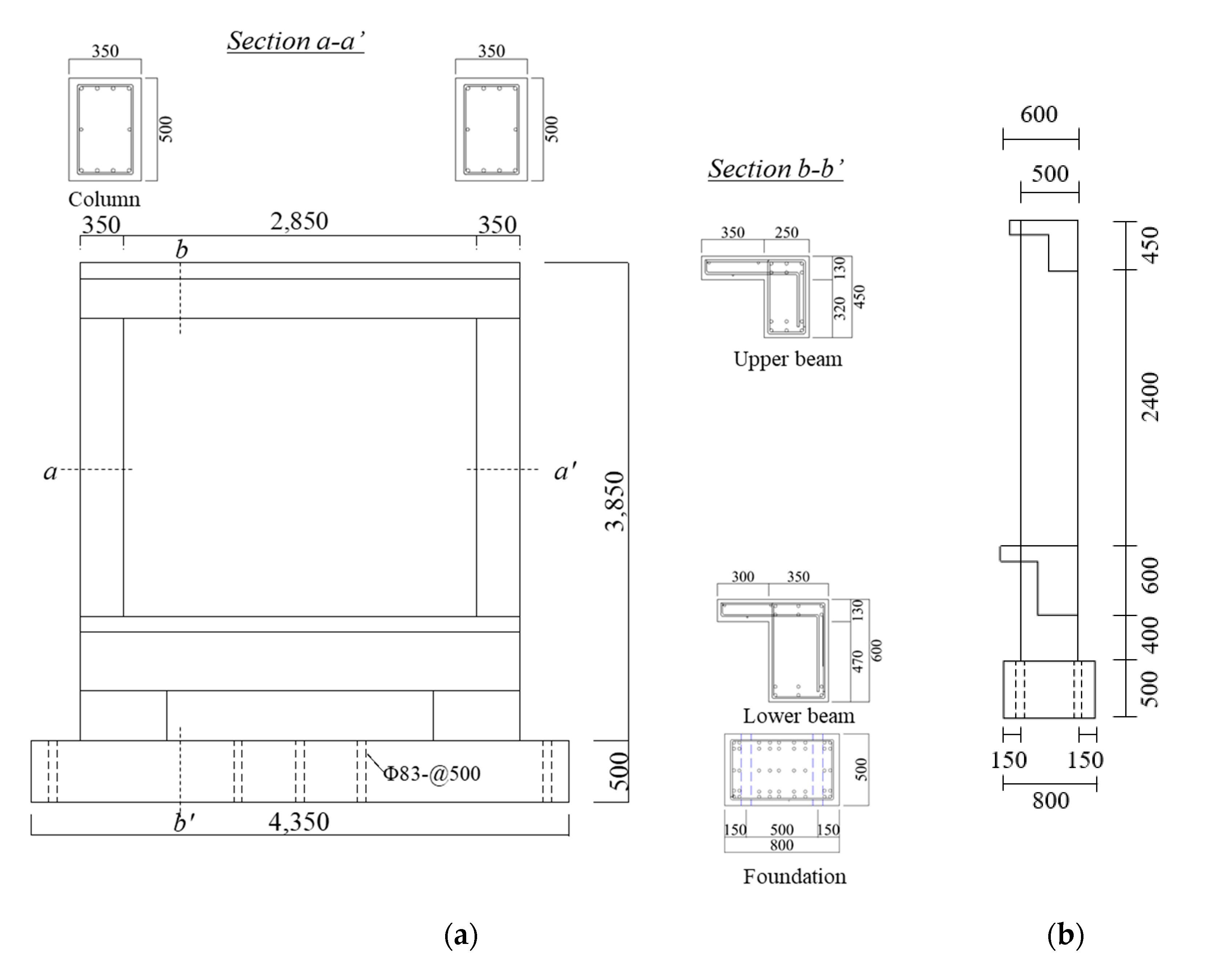 Applsci 10 07061 g003