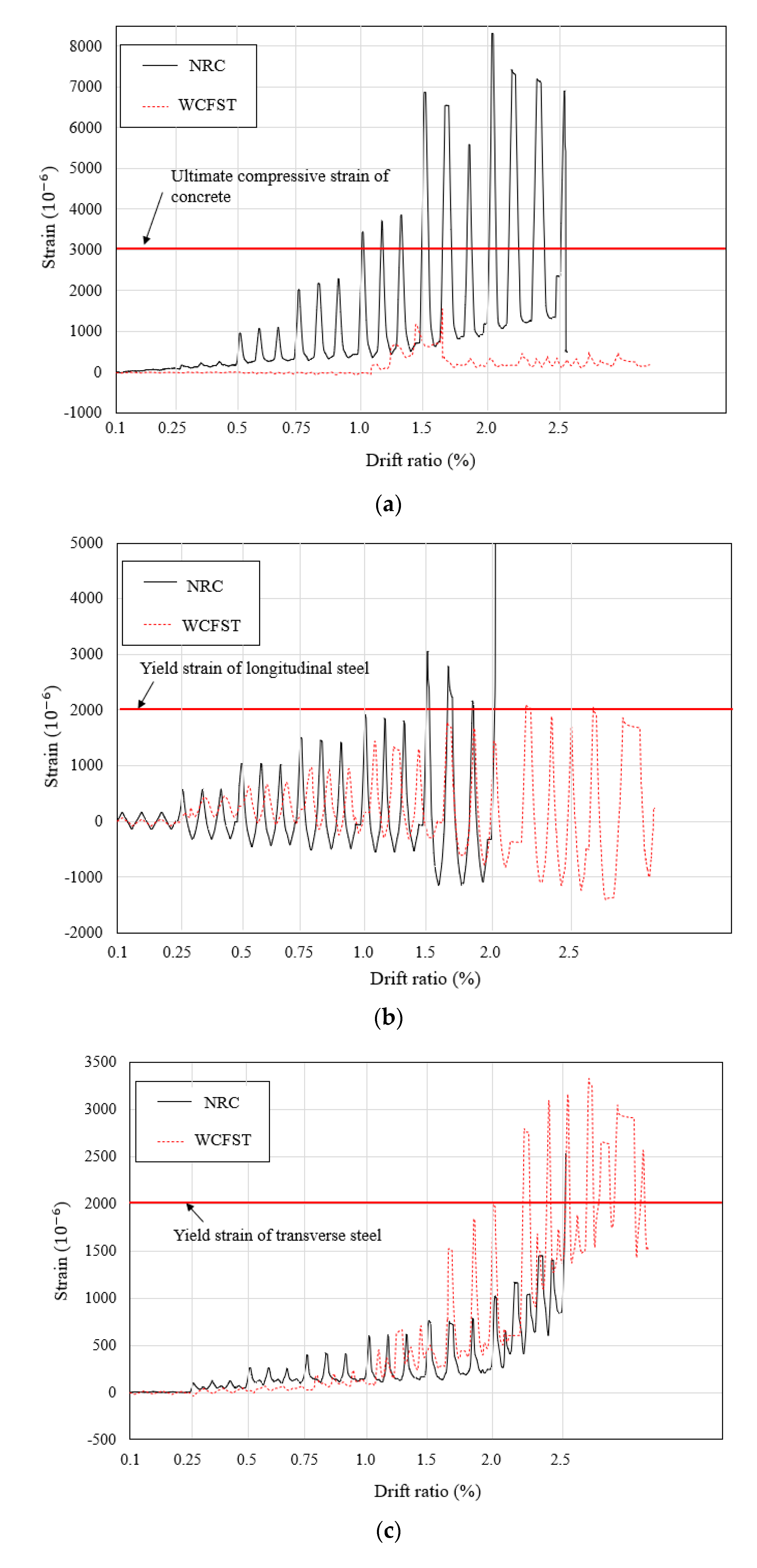 Applsci 10 07061 g011a