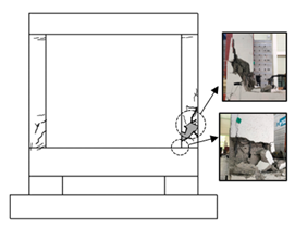 Applsci 10 07061 i005