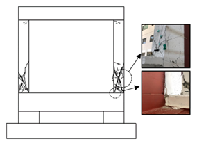 Applsci 10 07061 i006