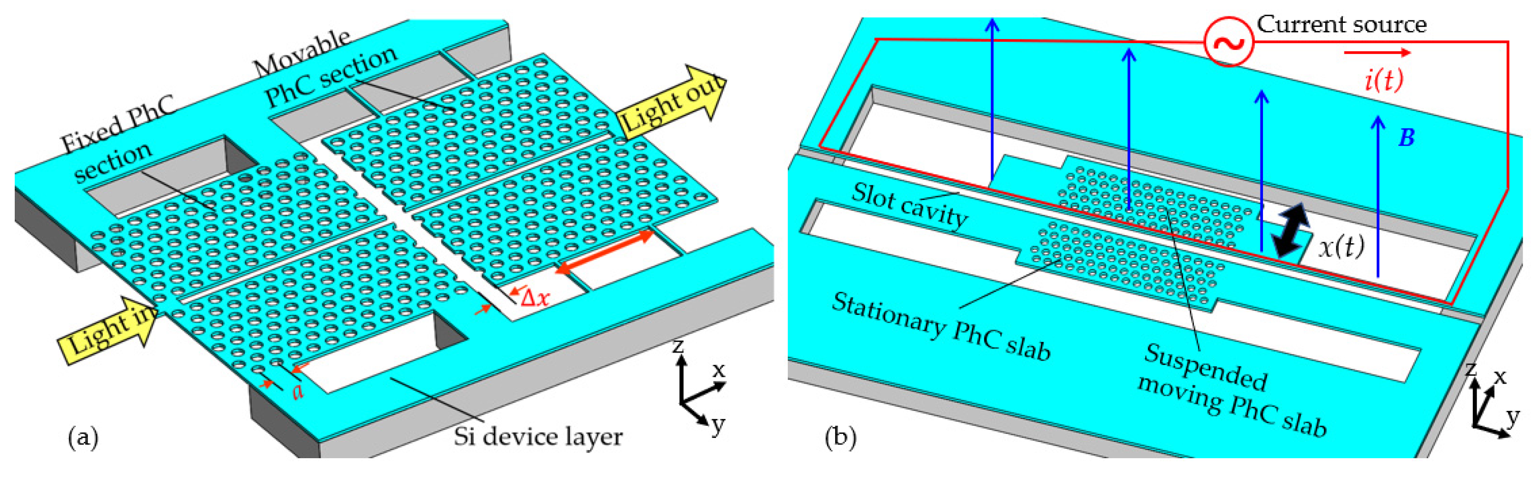 Applsci 10 07080 g006
