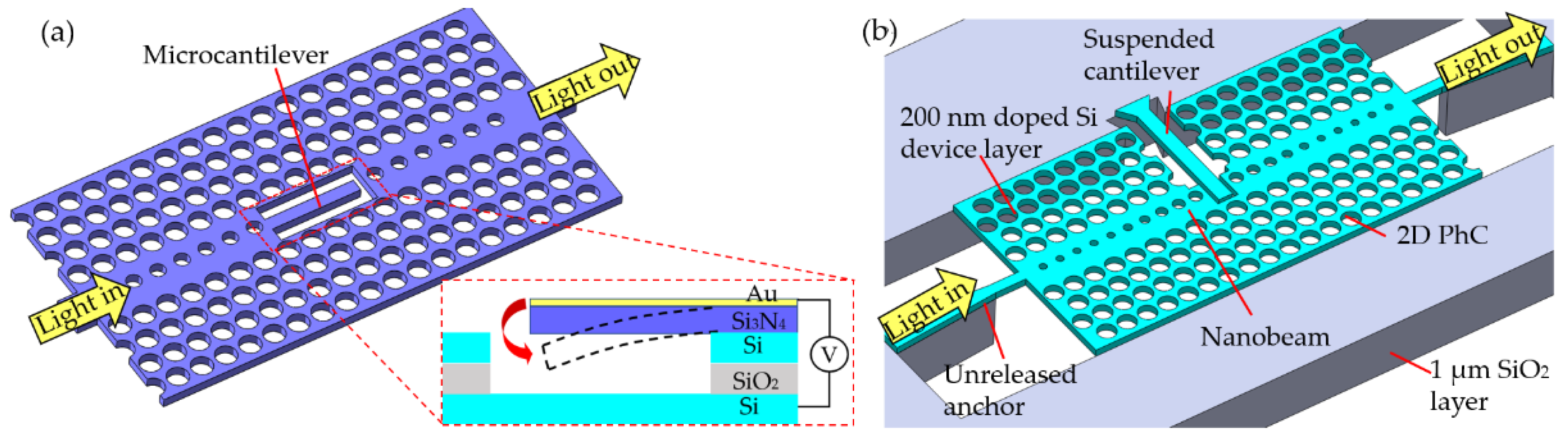 Applsci 10 07080 g007
