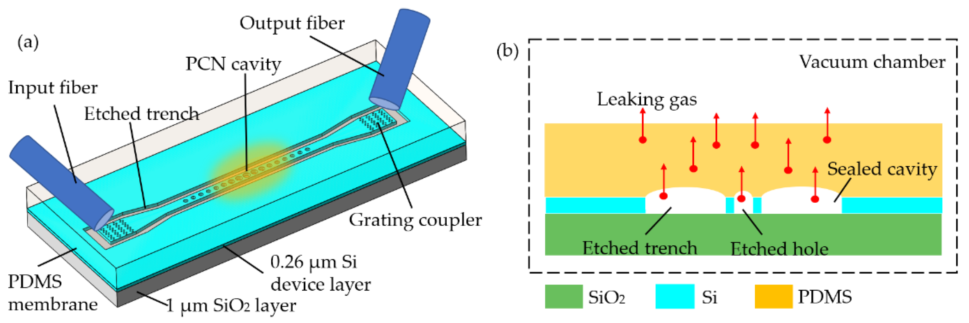 Applsci 10 07080 g009