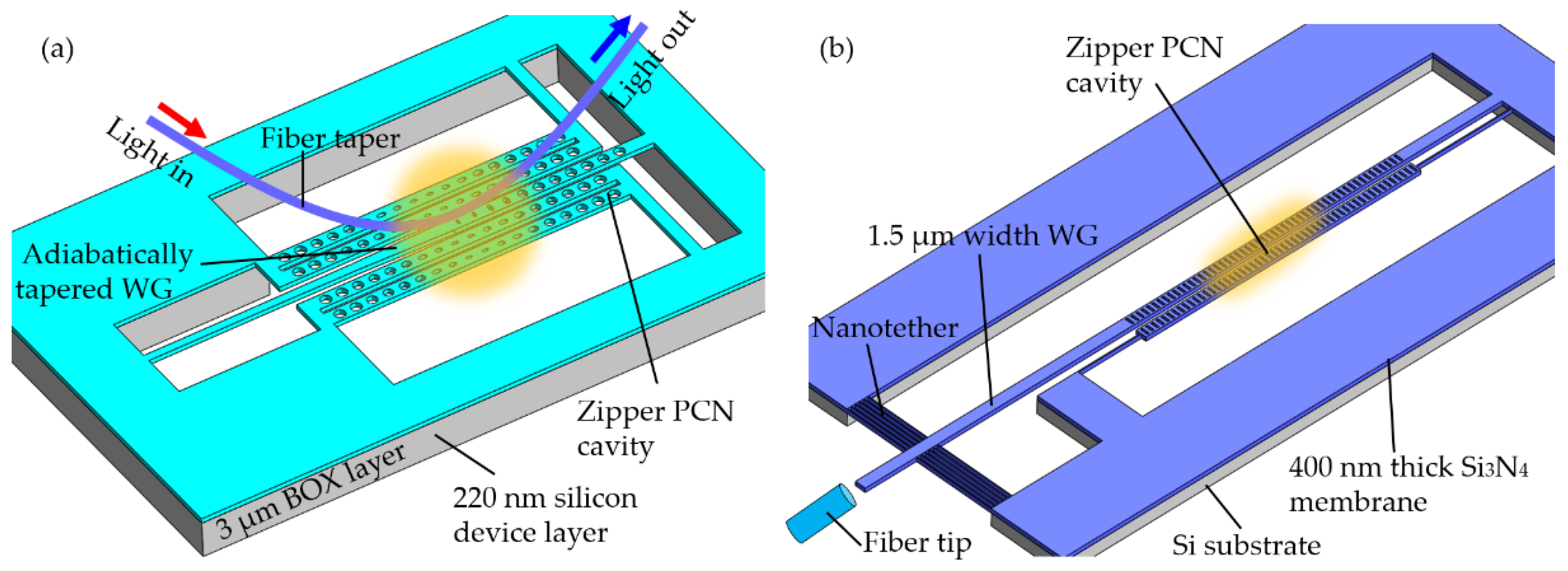 Applsci 10 07080 g015