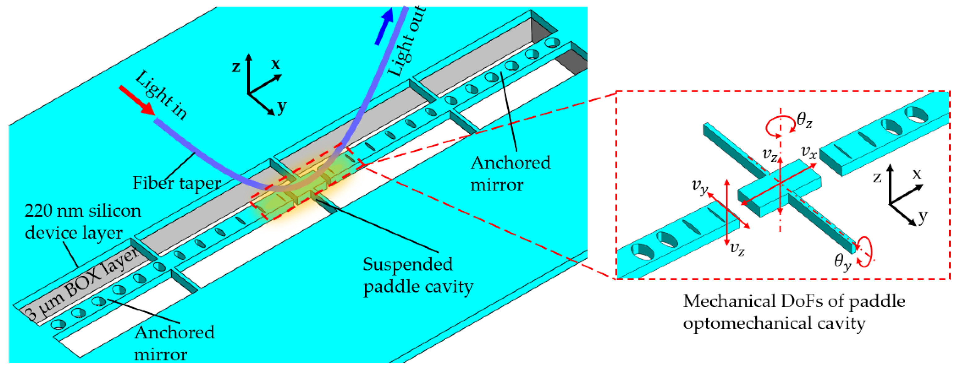 Applsci 10 07080 g016
