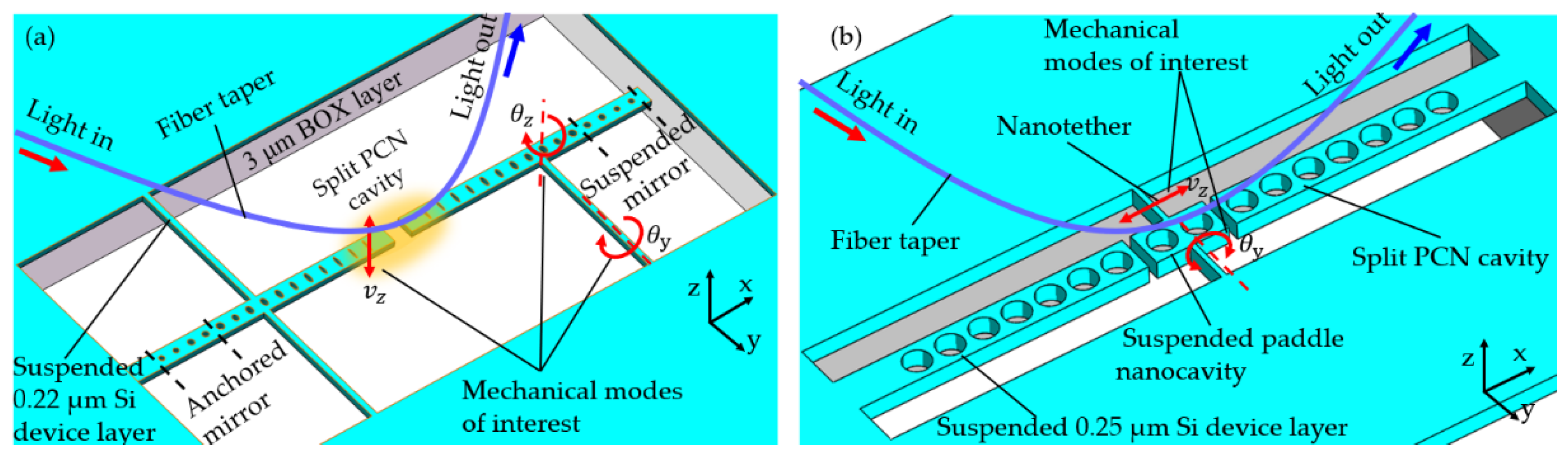 Applsci 10 07080 g019