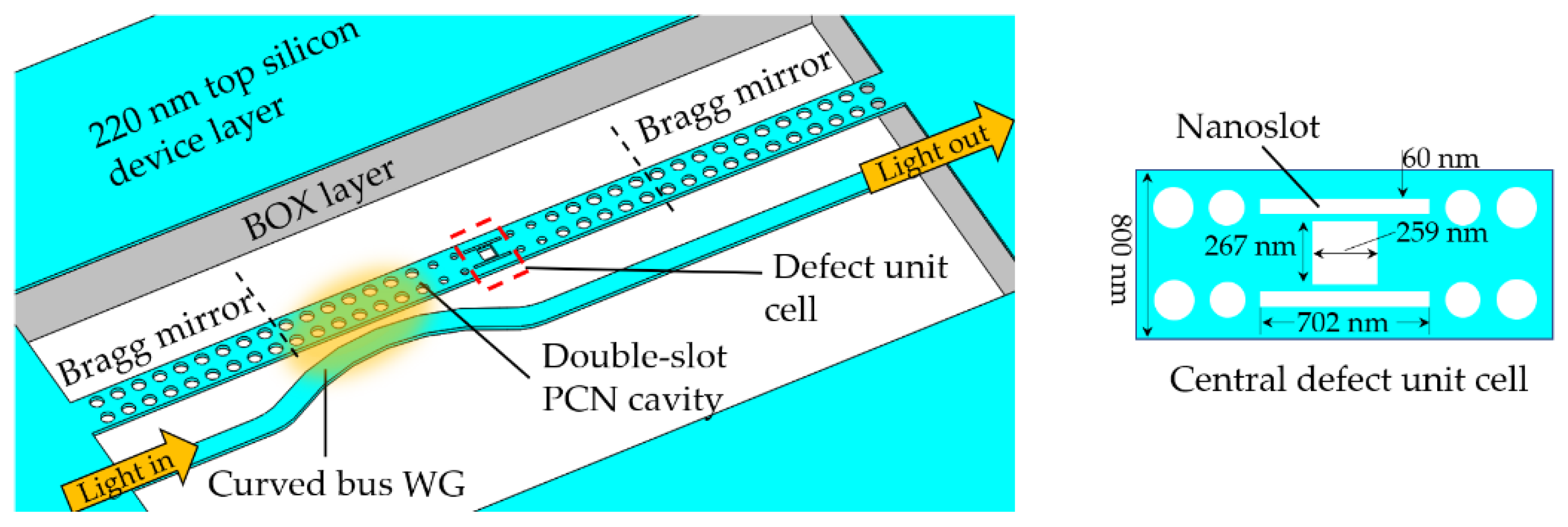 Applsci 10 07080 g023