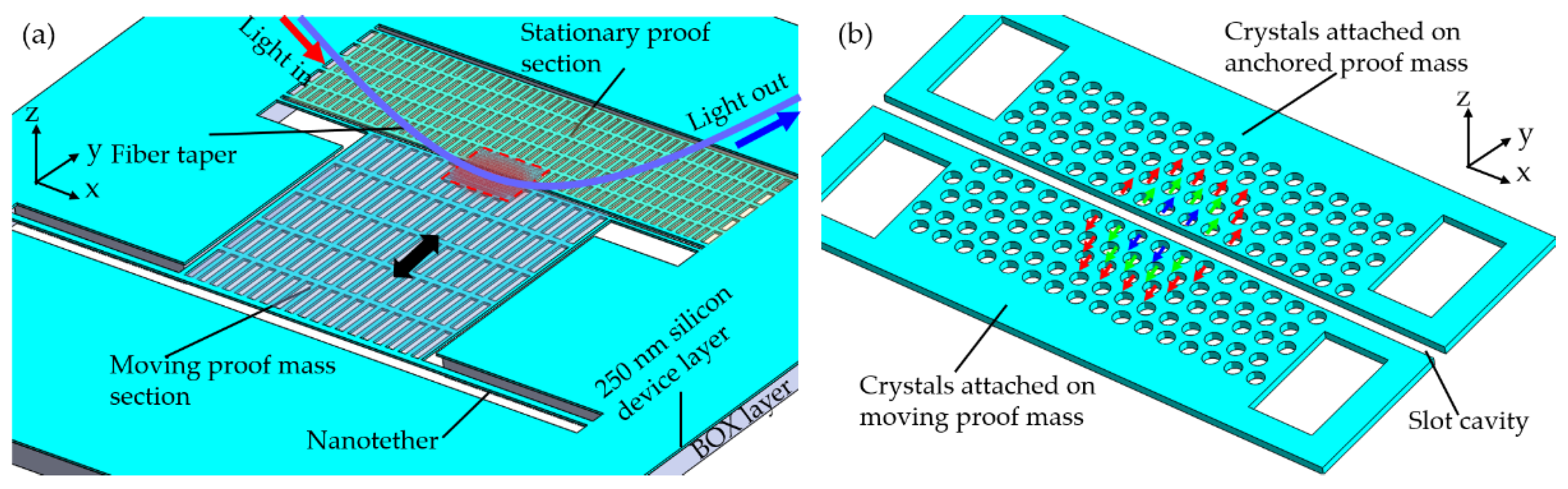 Applsci 10 07080 g025