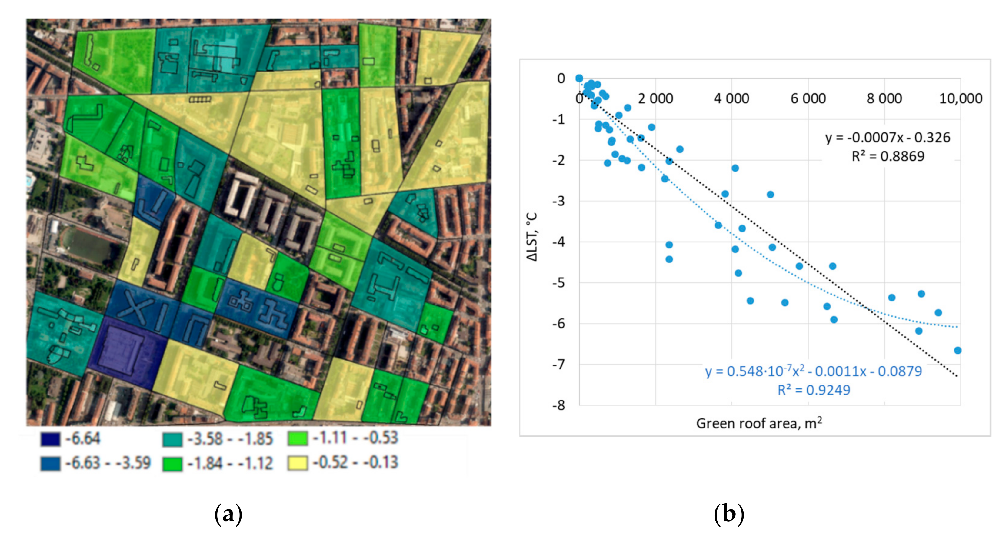 Applsci 10 07112 g008